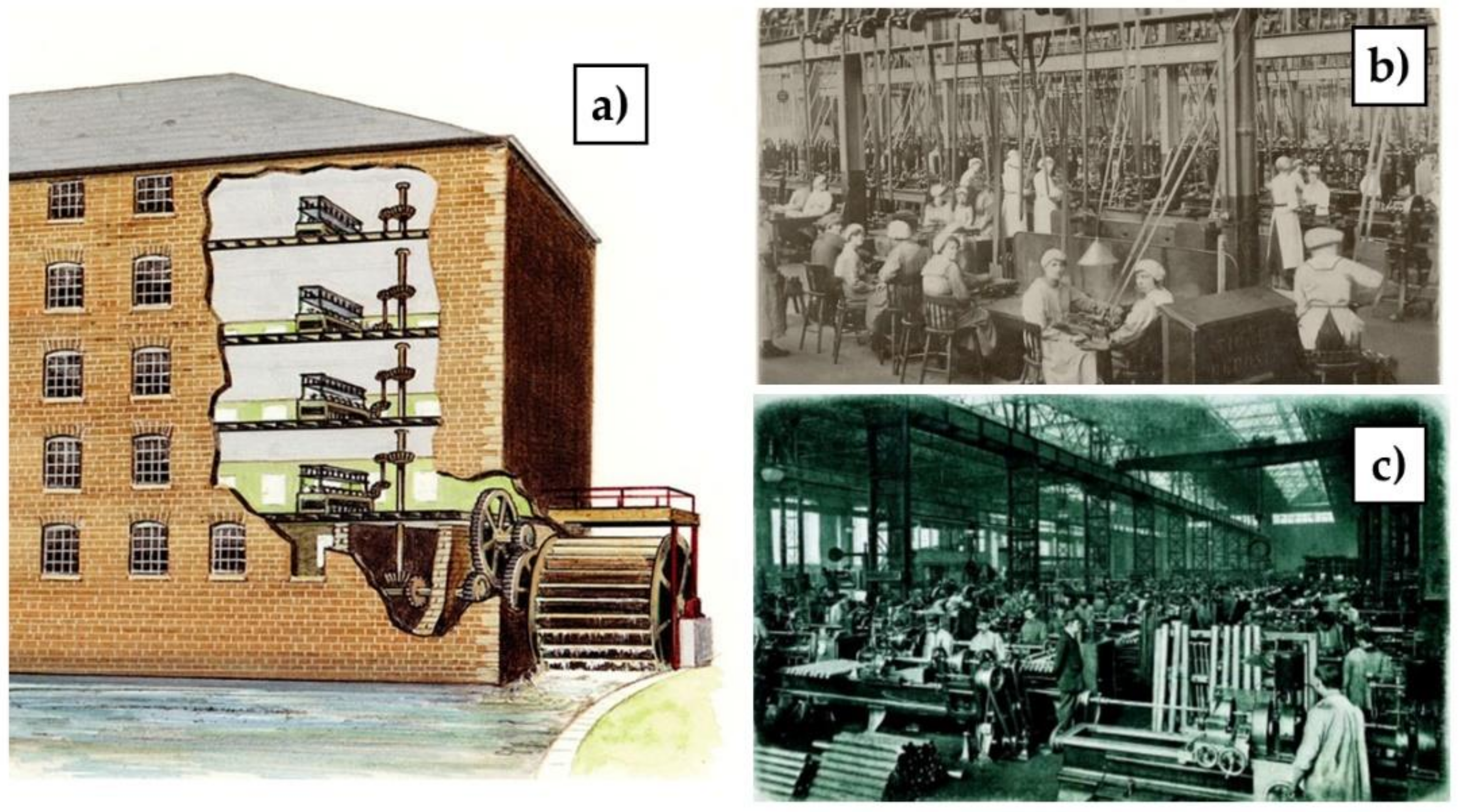 Energies 15 02002 g002