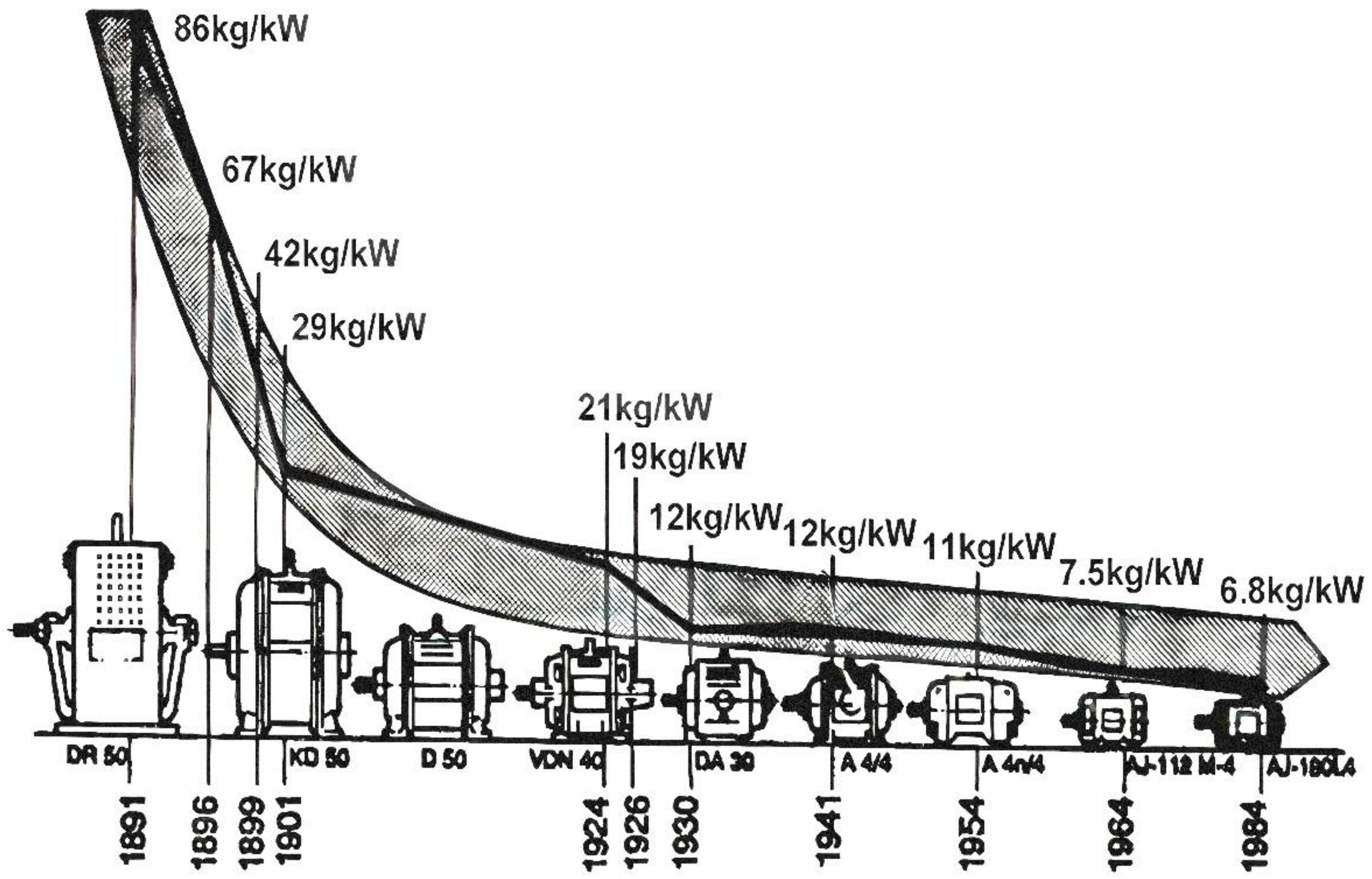 Energies 15 02002 g004