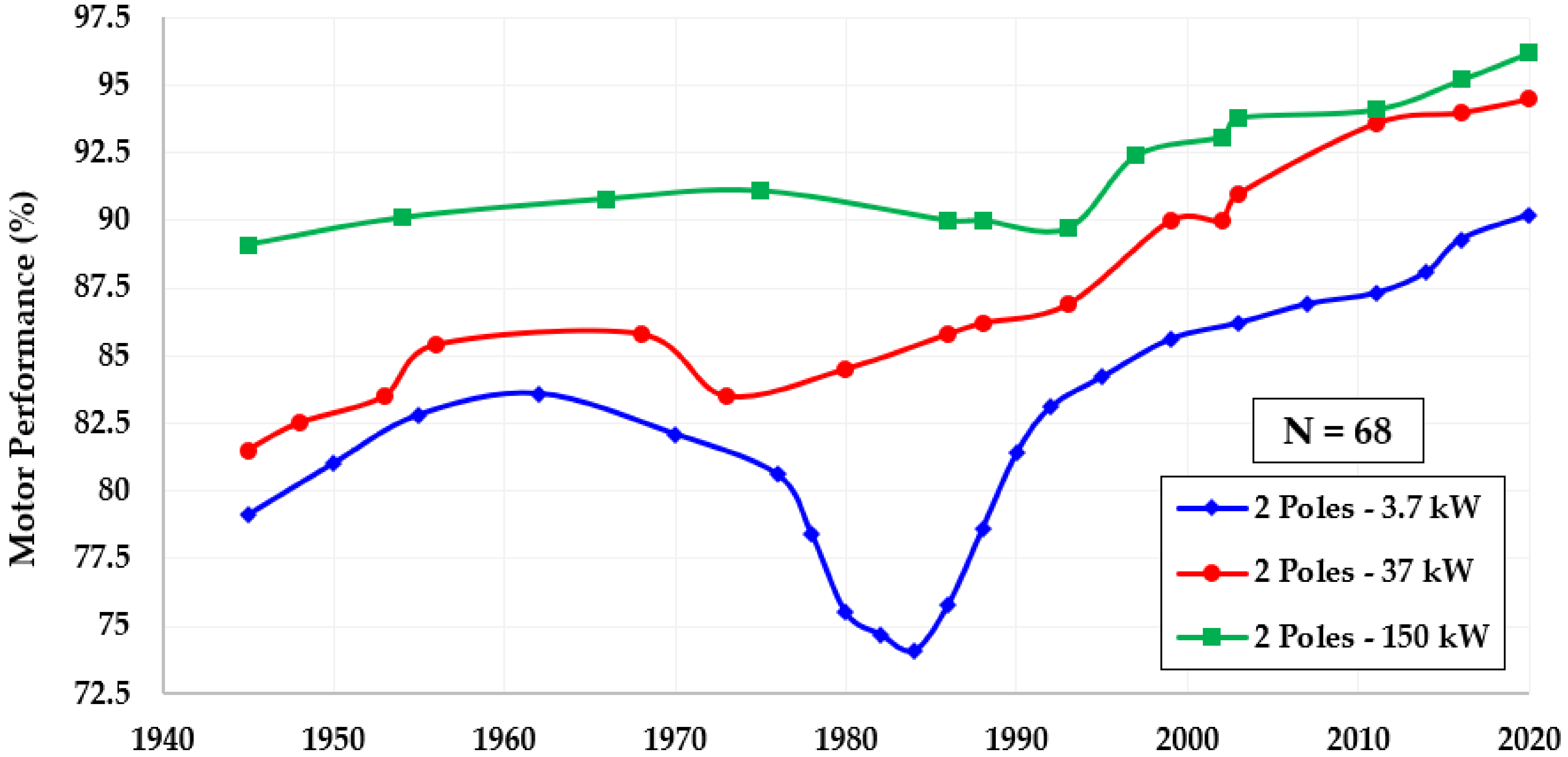 Energies 15 02002 g014