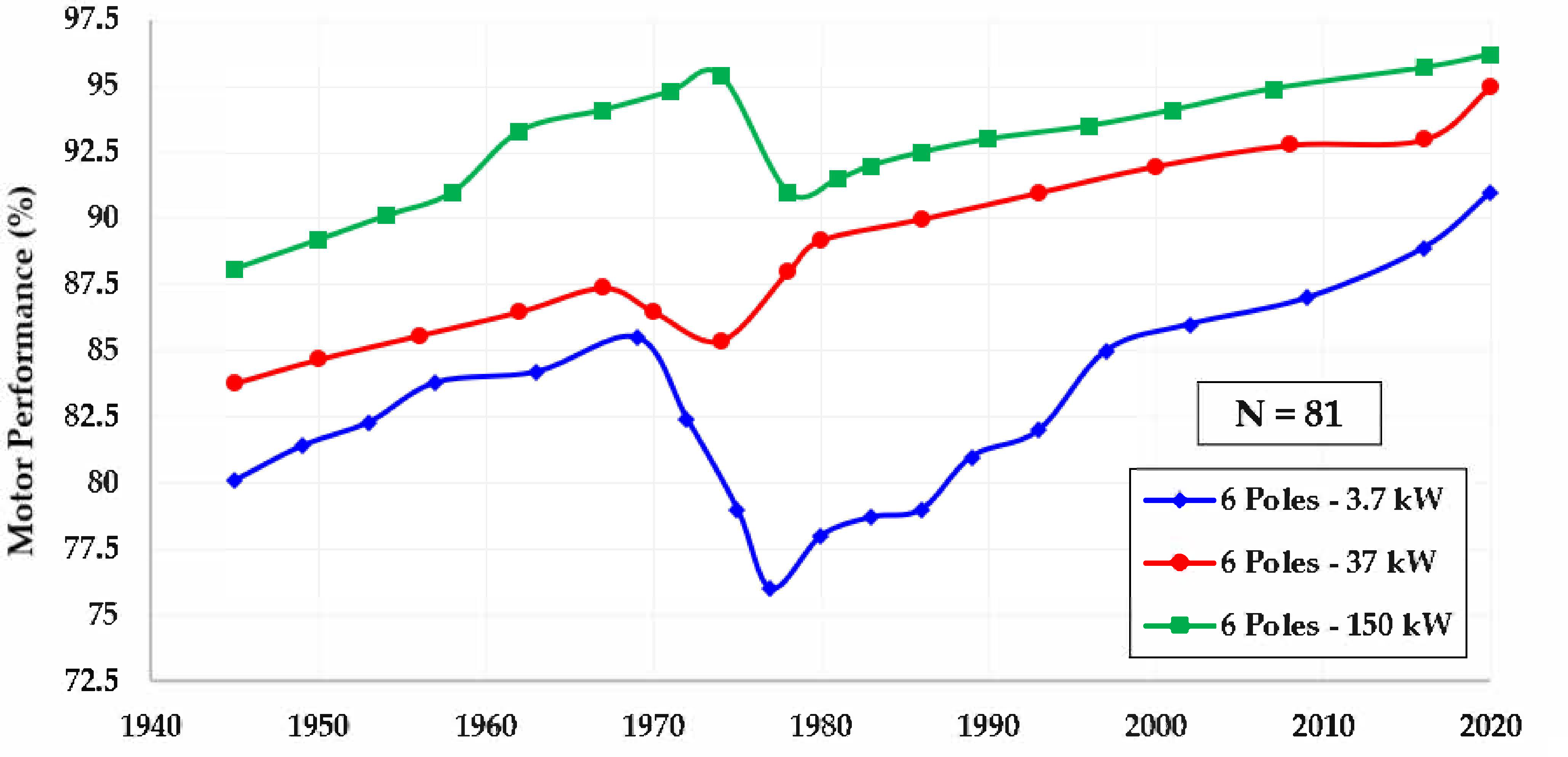 Energies 15 02002 g016