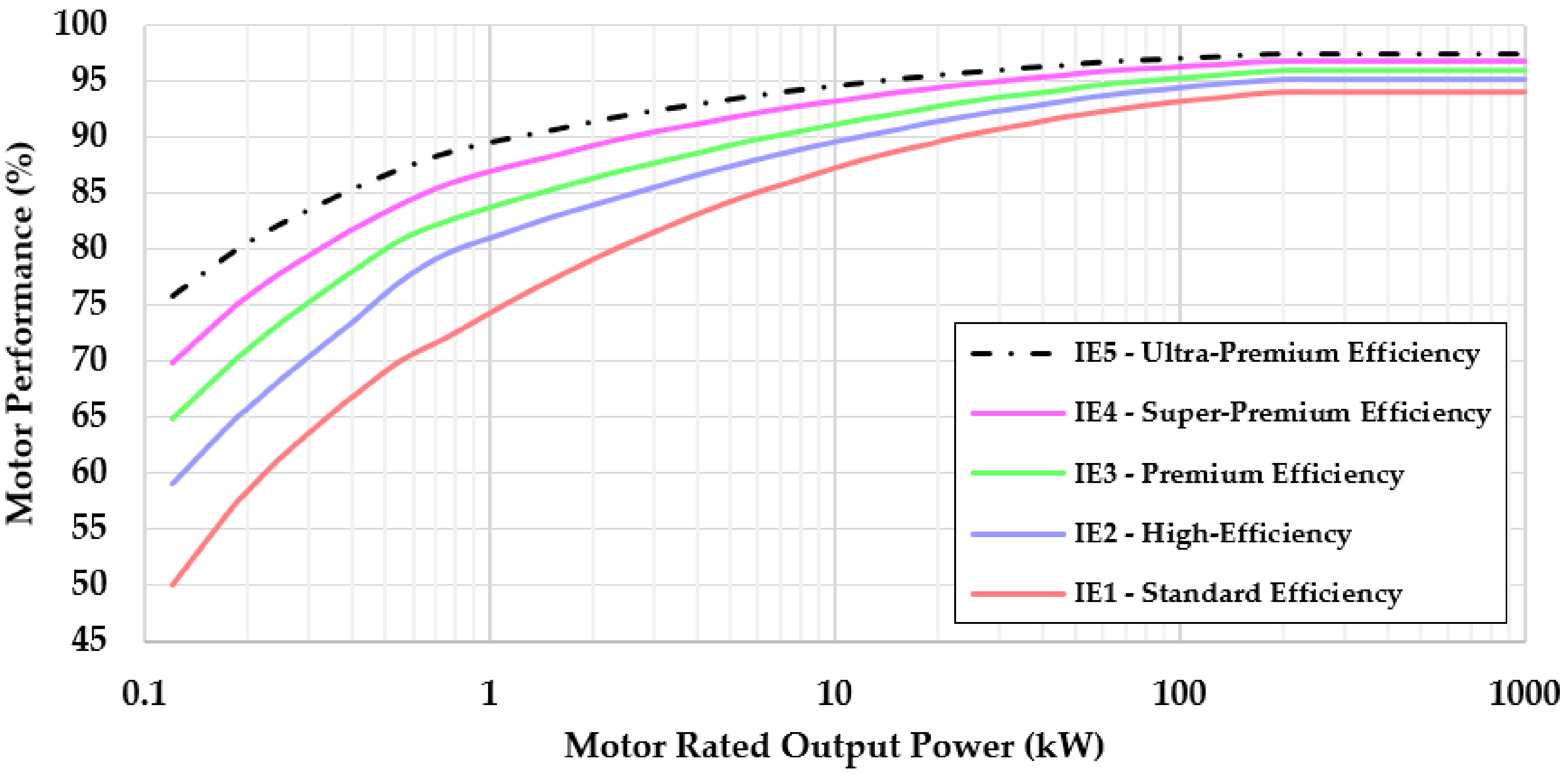 Energies 15 02002 g019