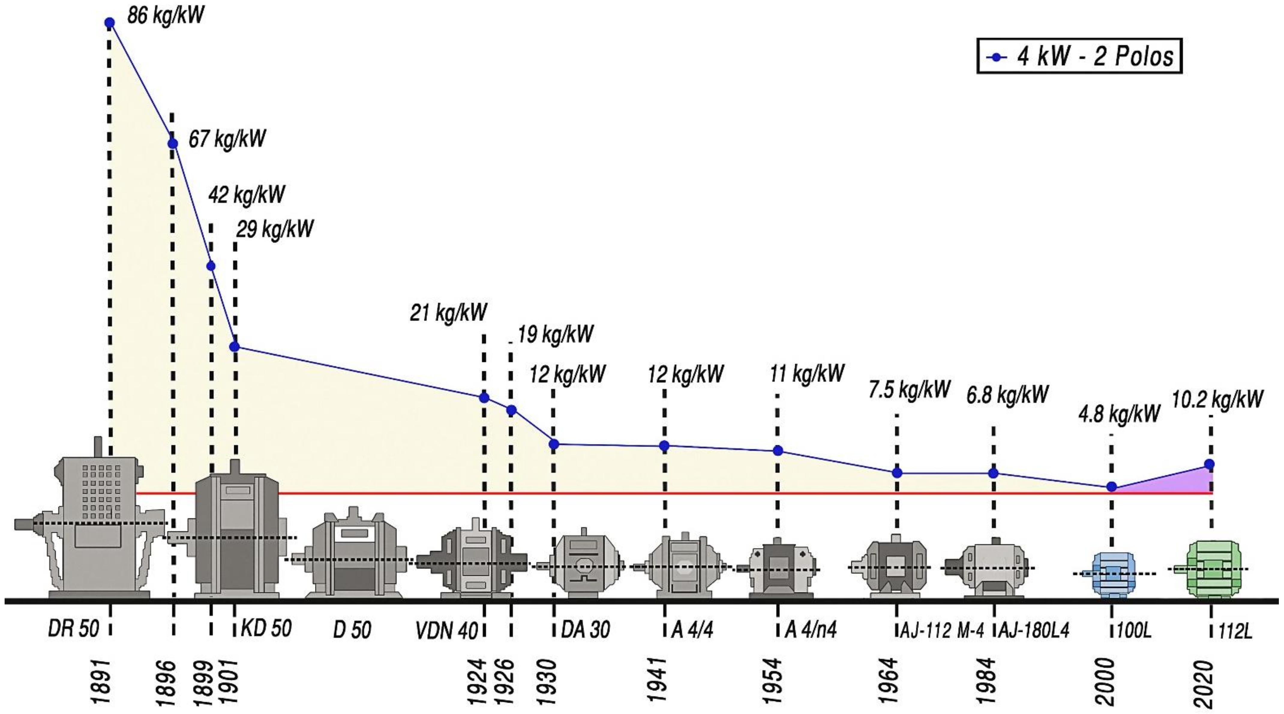 Energies 15 02002 g021