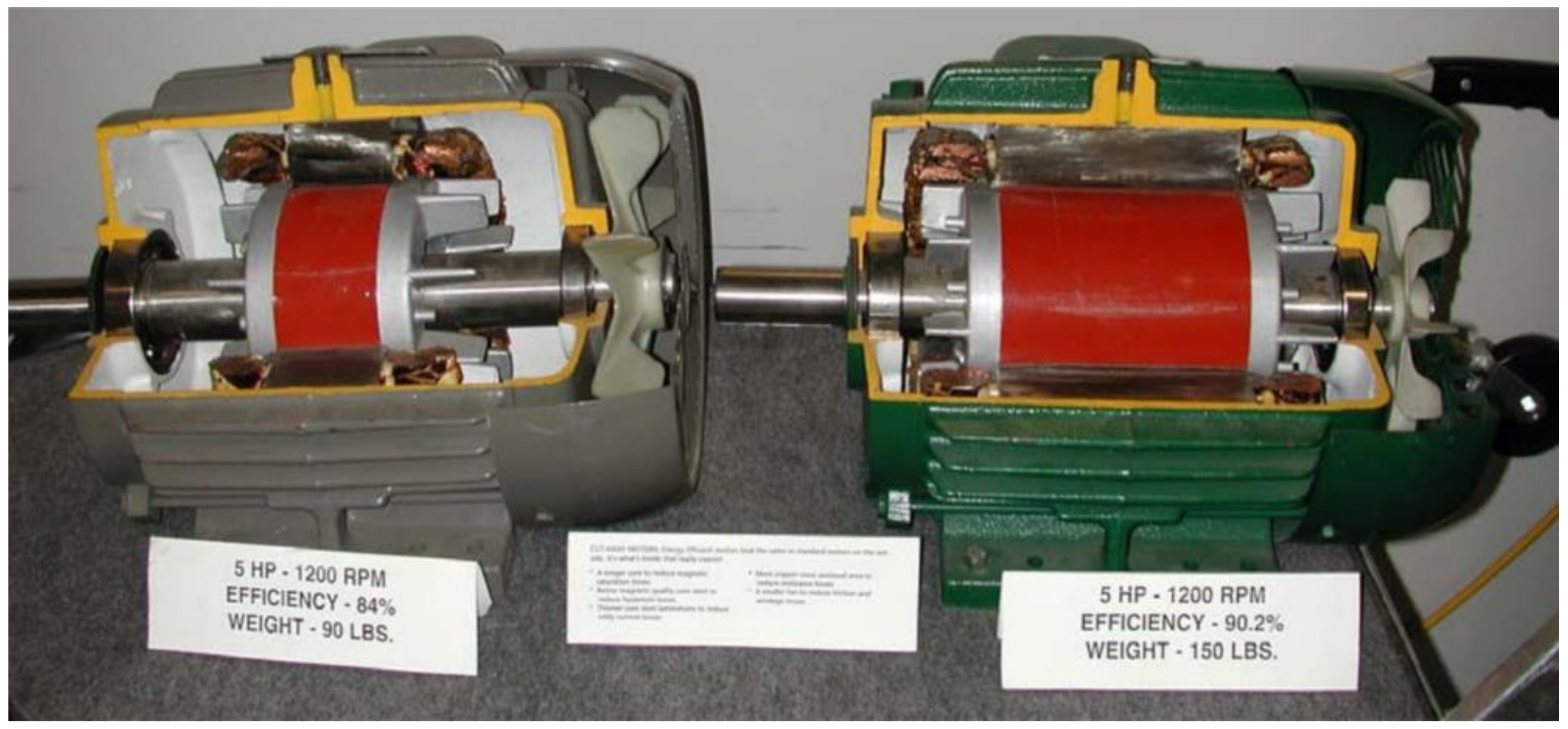 Energies 15 02002 g022