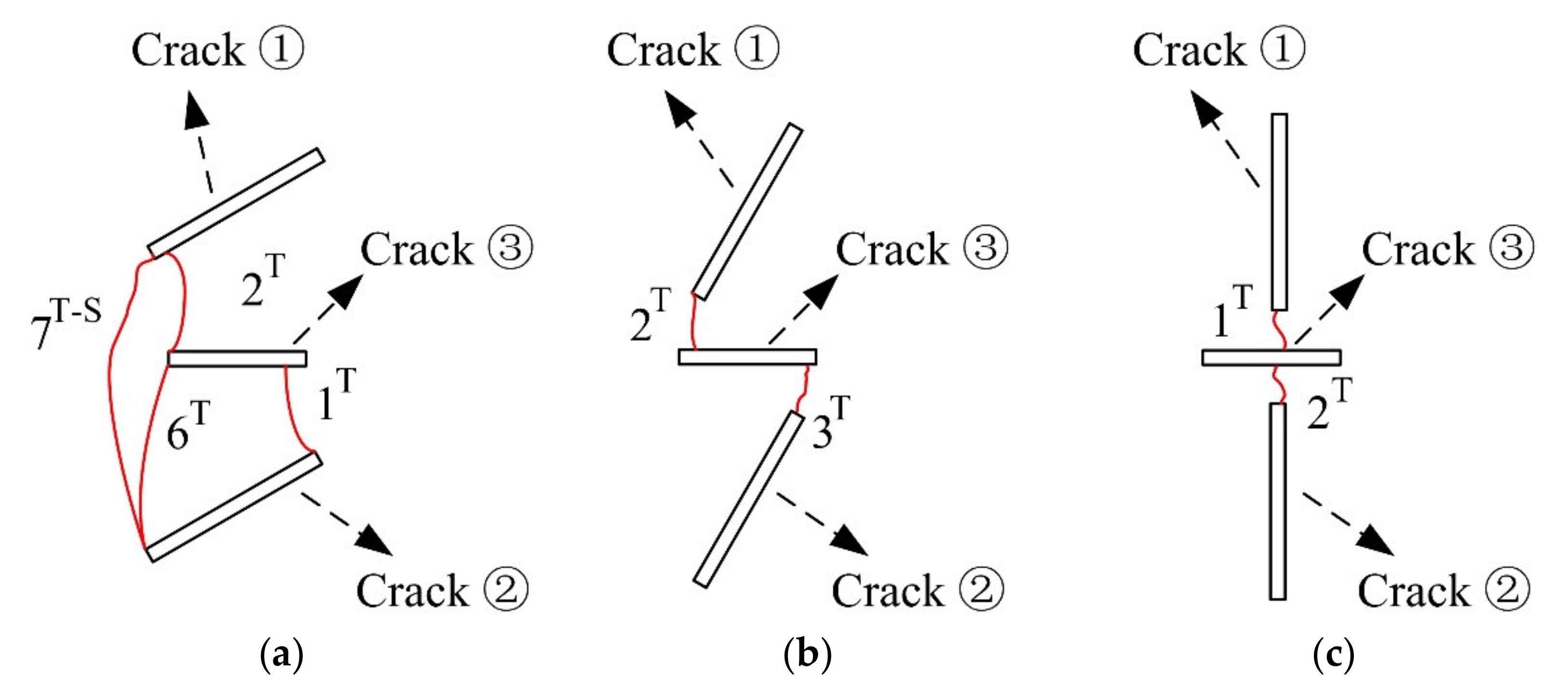 Energies 15 02007 g010