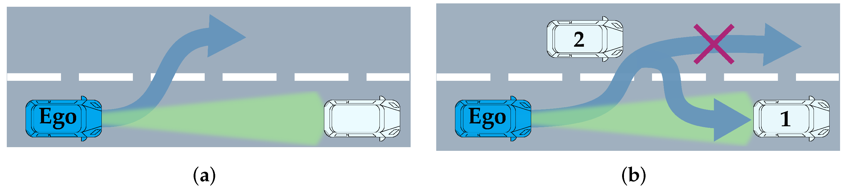 Energies 15 02008 g006