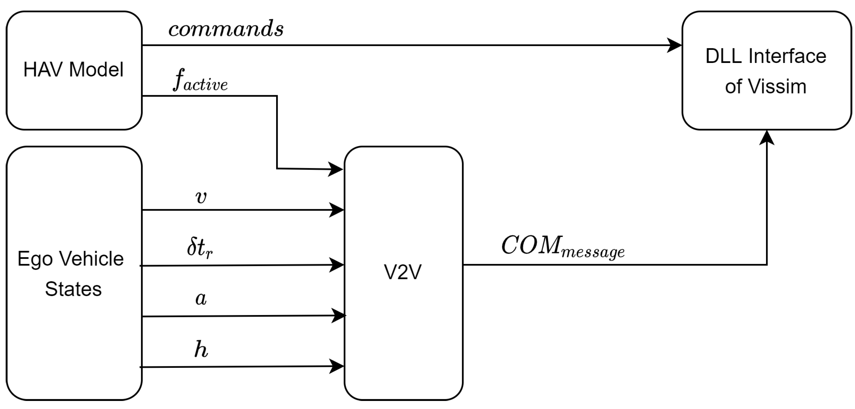 Energies 15 02008 g007