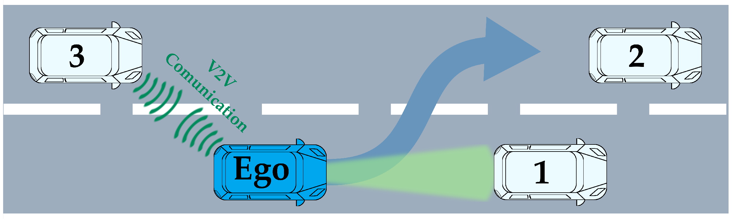 Energies 15 02008 g008