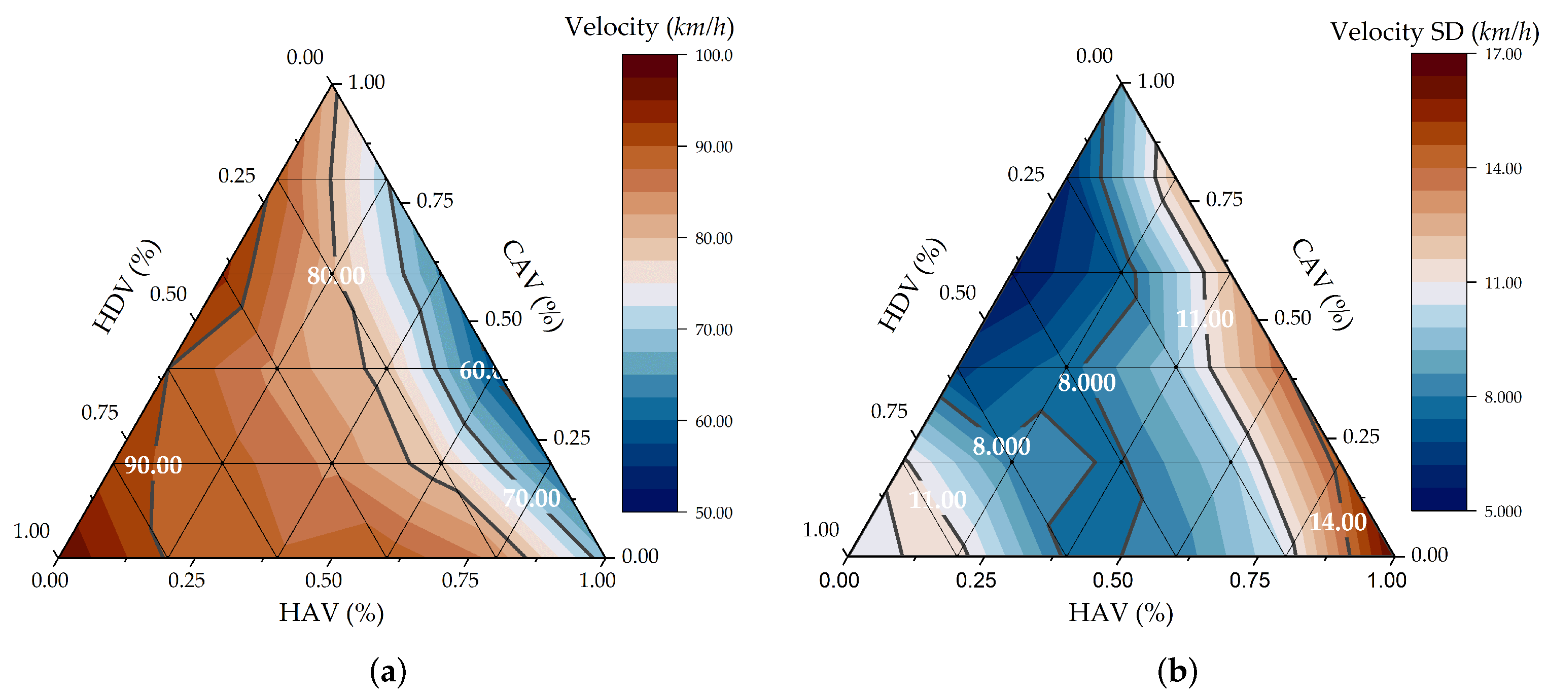 Energies 15 02008 g010