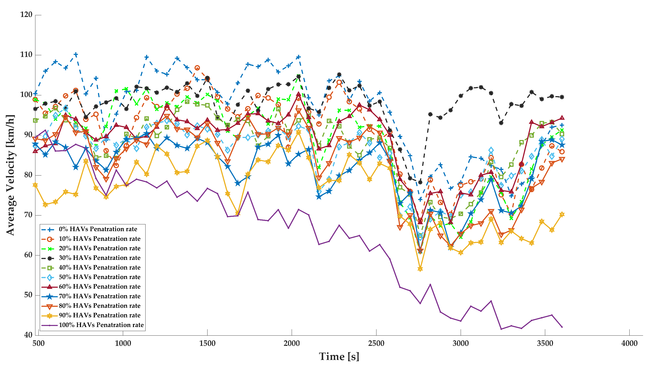 Energies 15 02008 g011