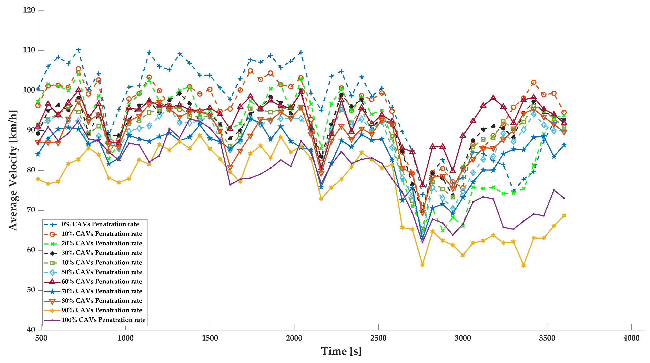 Energies 15 02008 g012