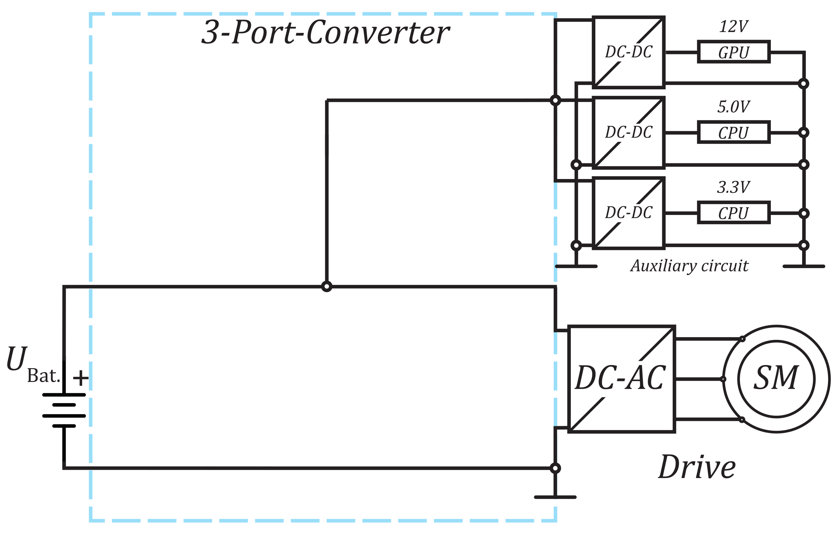 Energies 15 02012 g005