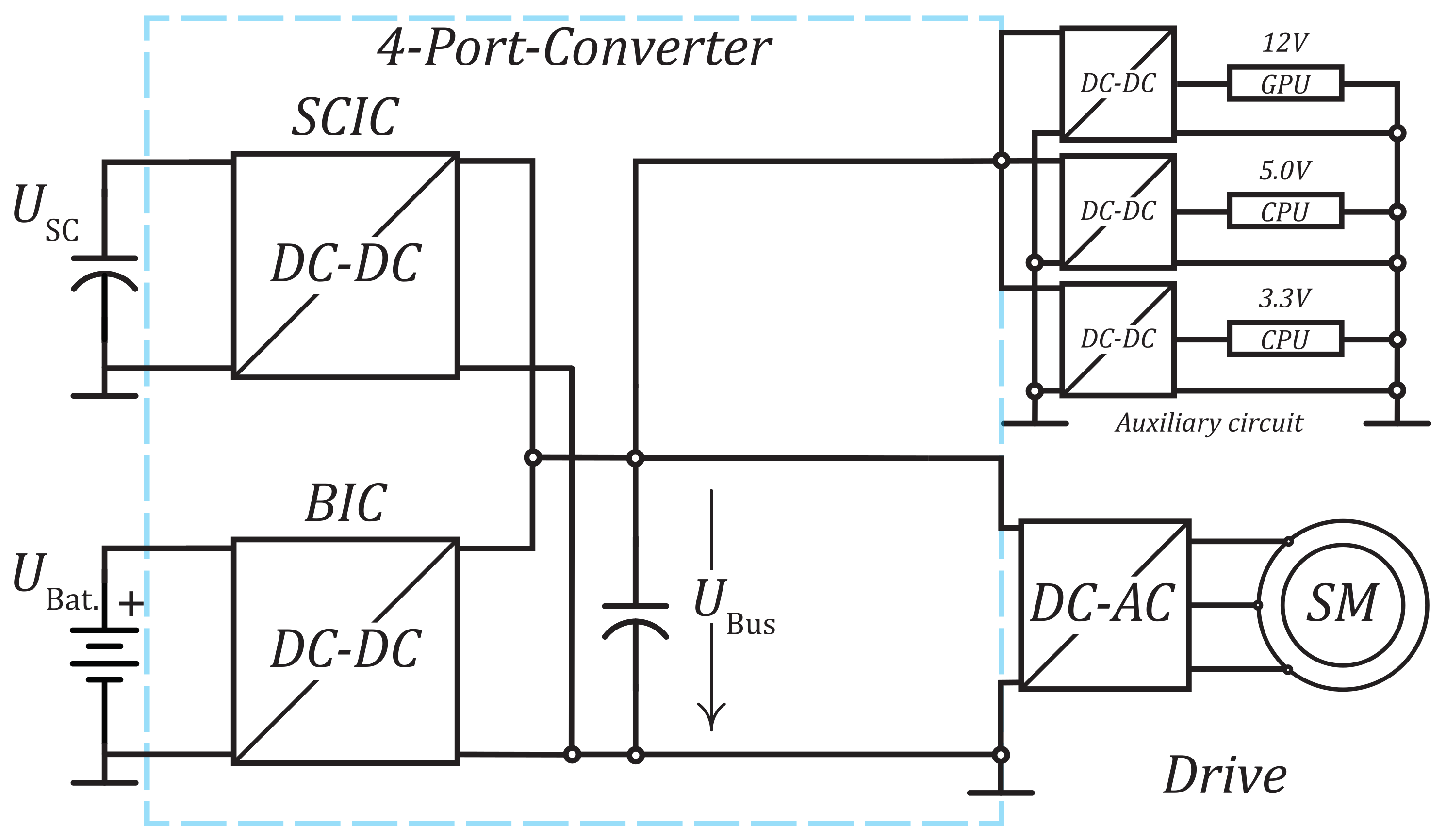 Energies 15 02012 g010