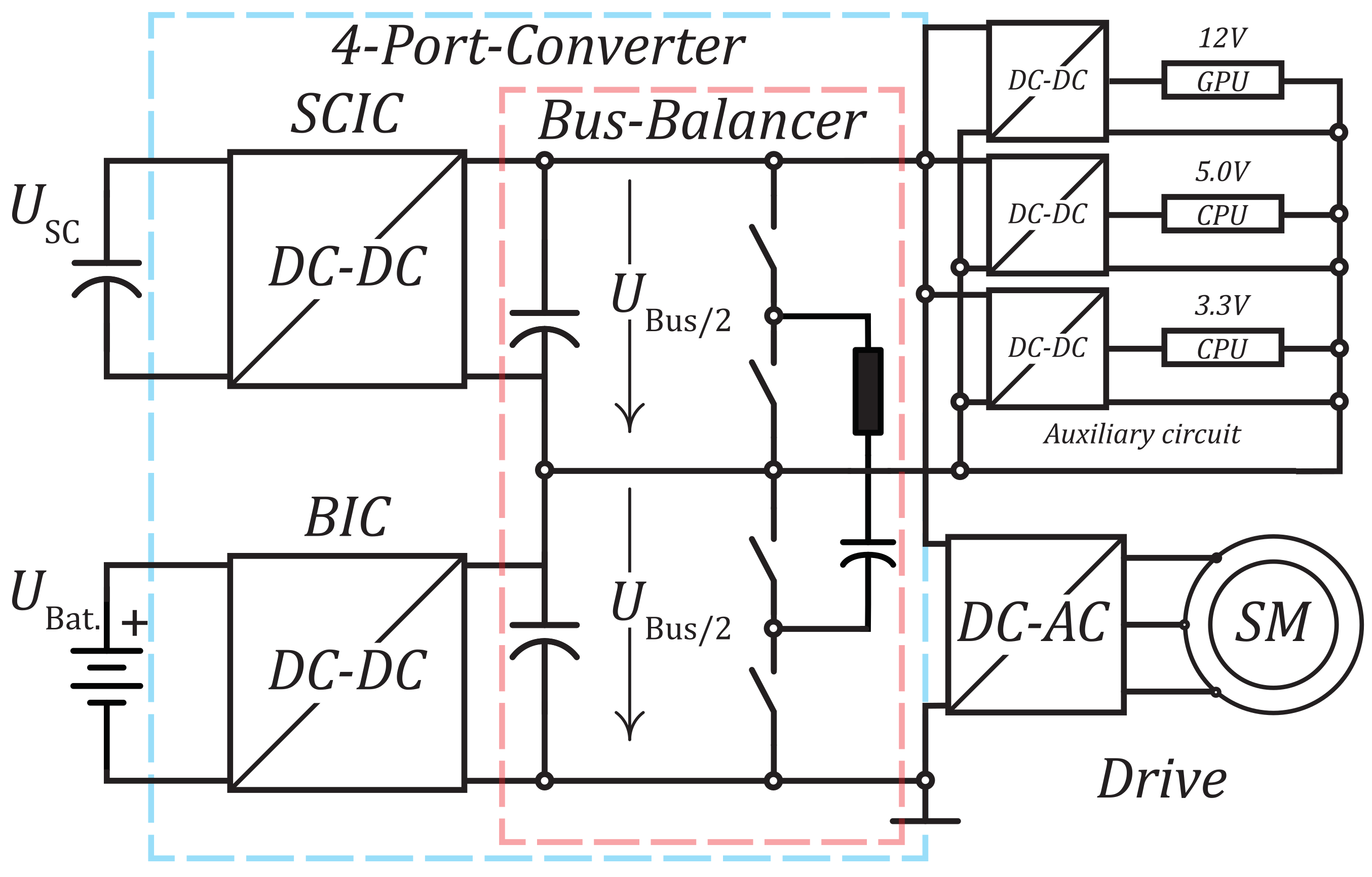 Energies 15 02012 g011