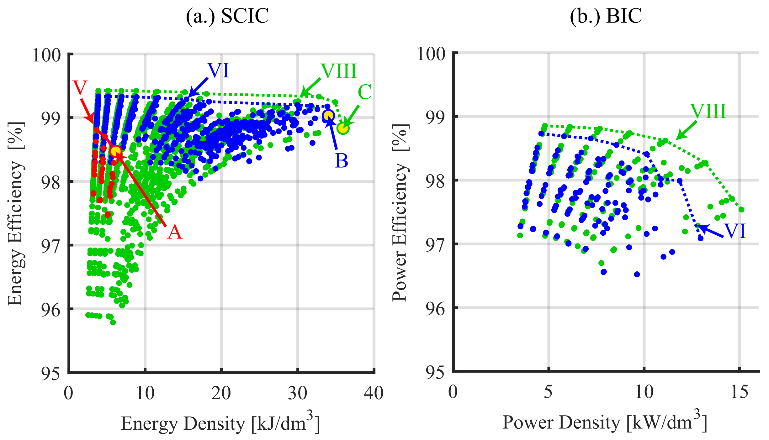 Energies 15 02012 g016