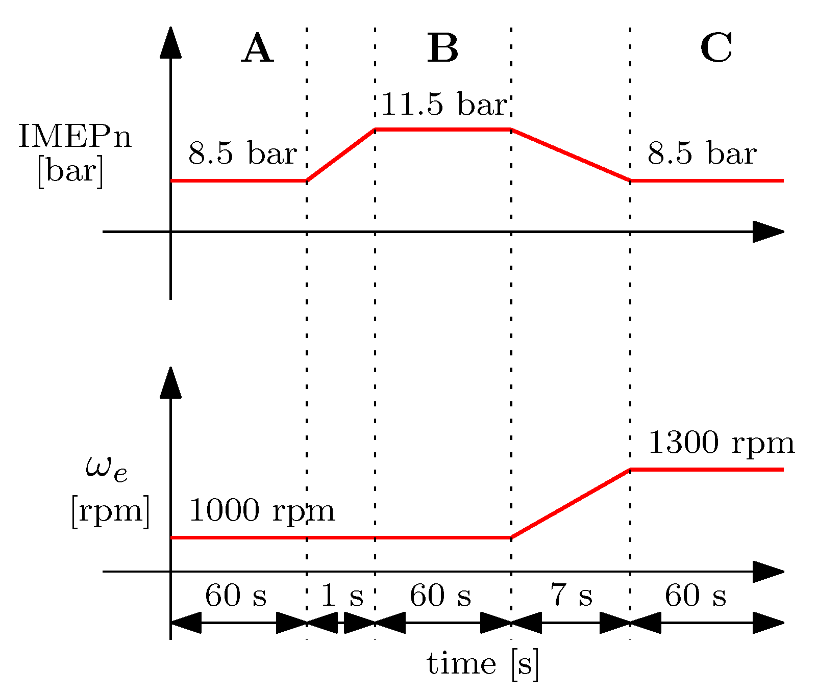 Energies 15 02018 g008