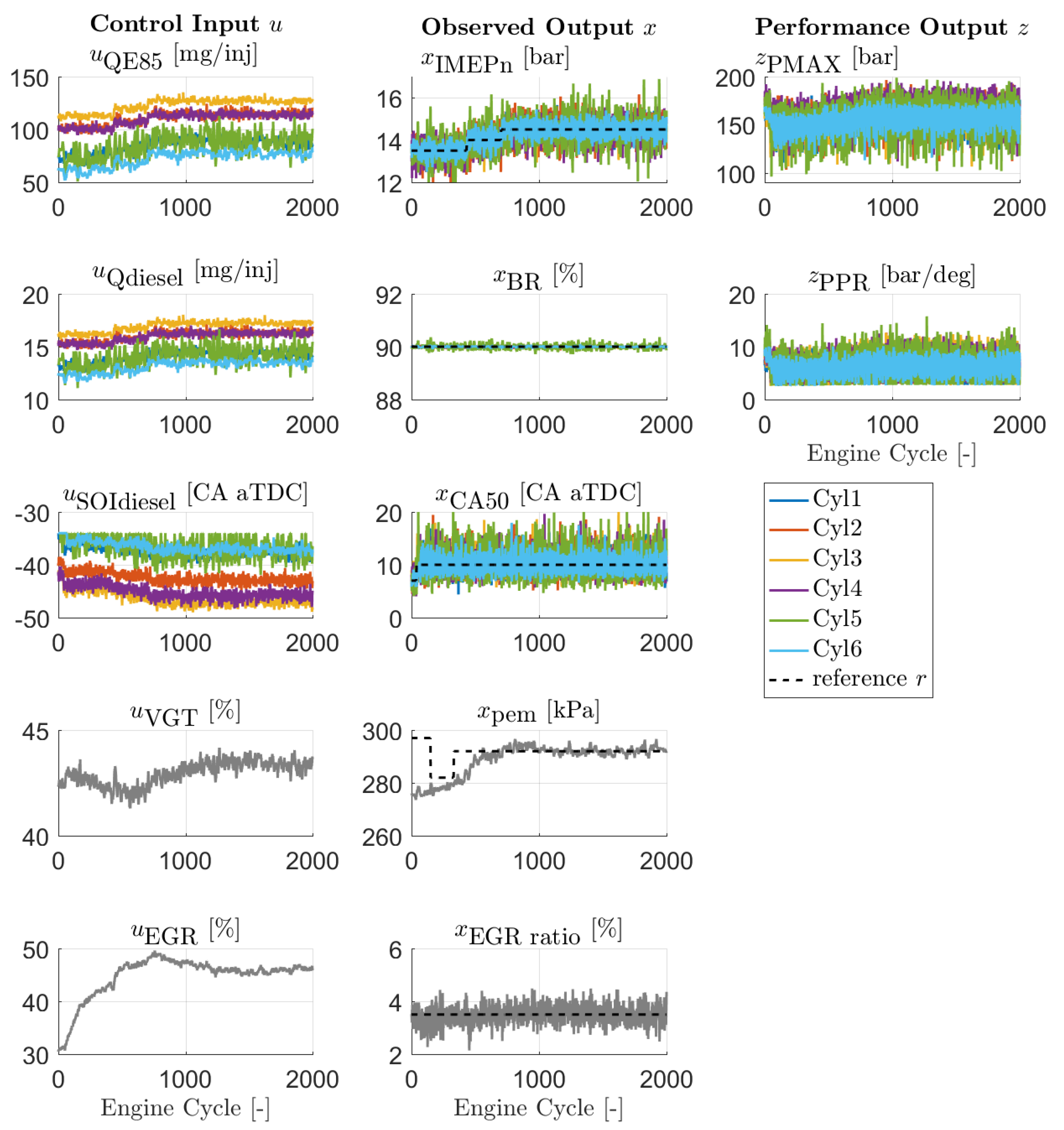 Energies 15 02018 g011