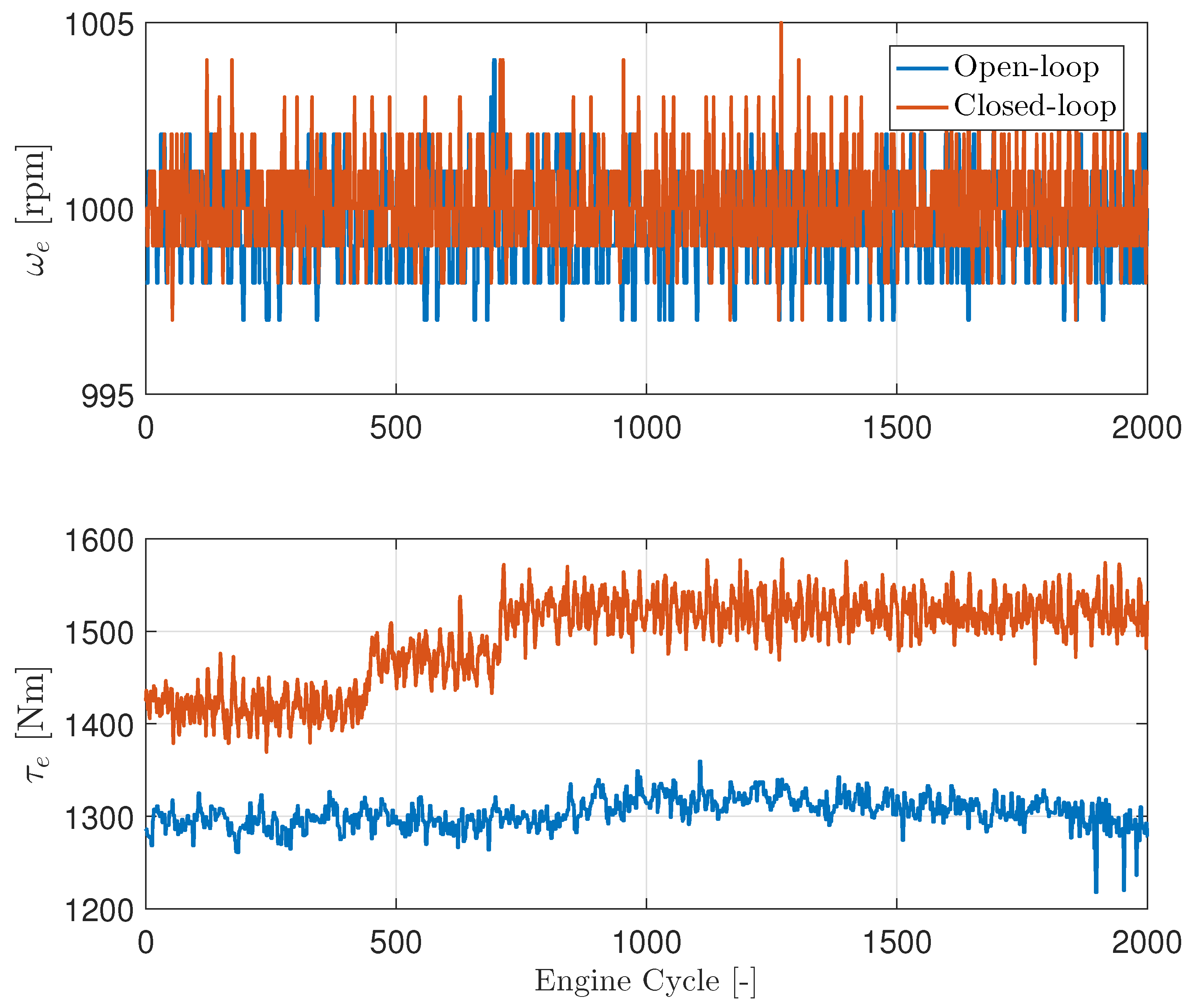 Energies 15 02018 g012
