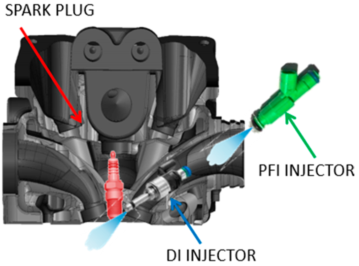 Energies 15 02021 g001