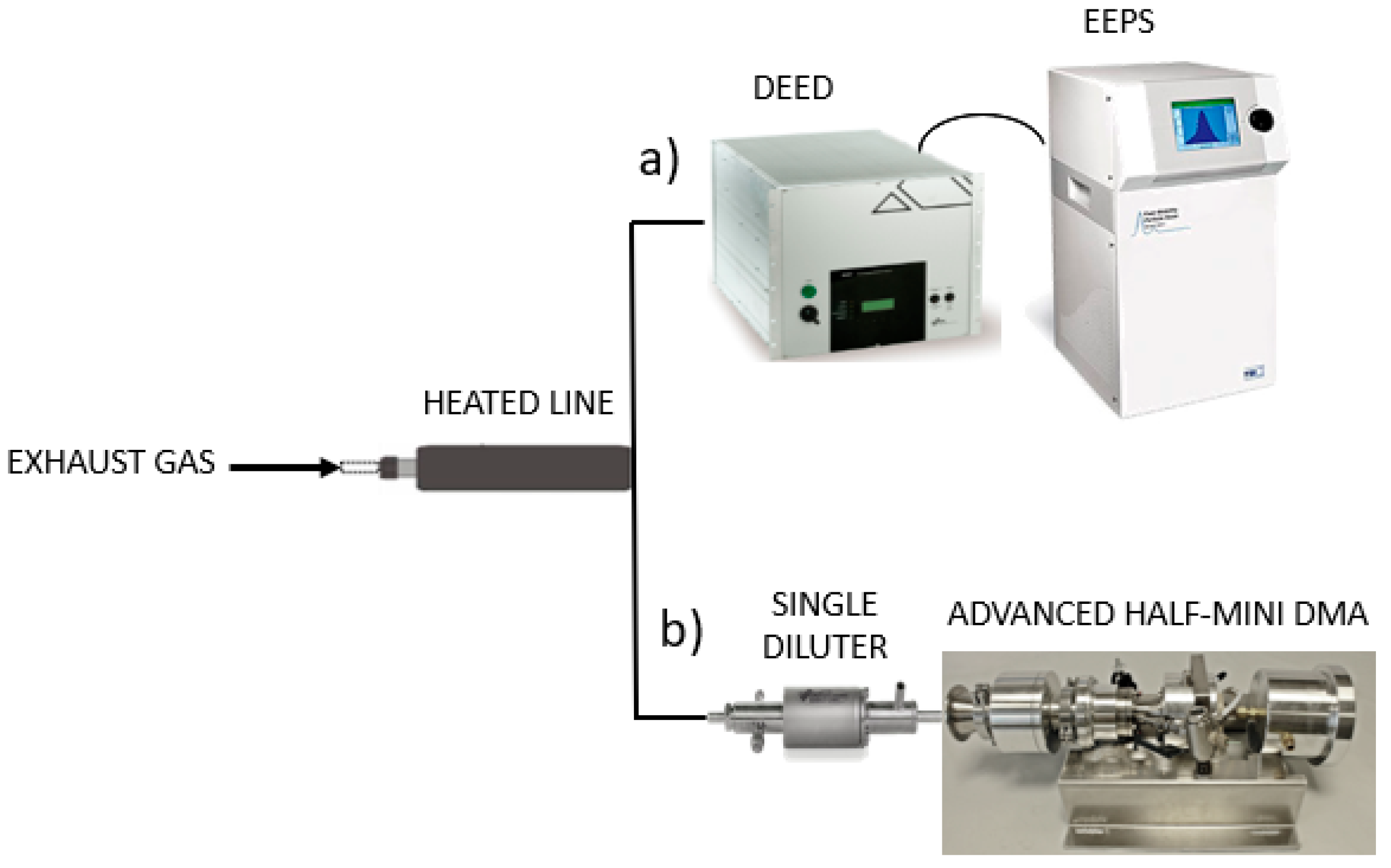 Energies 15 02021 g002