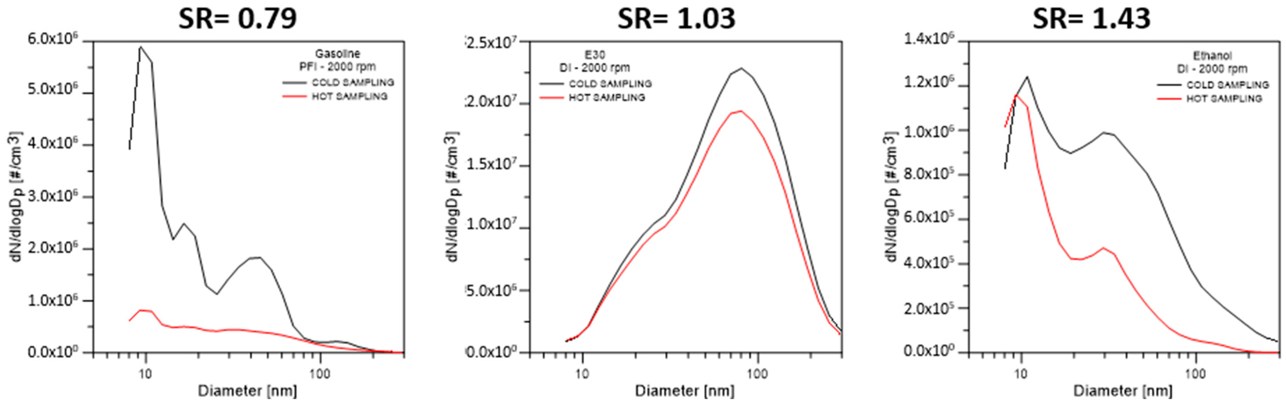 Energies 15 02021 g005