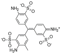 Energies 15 02023 i008