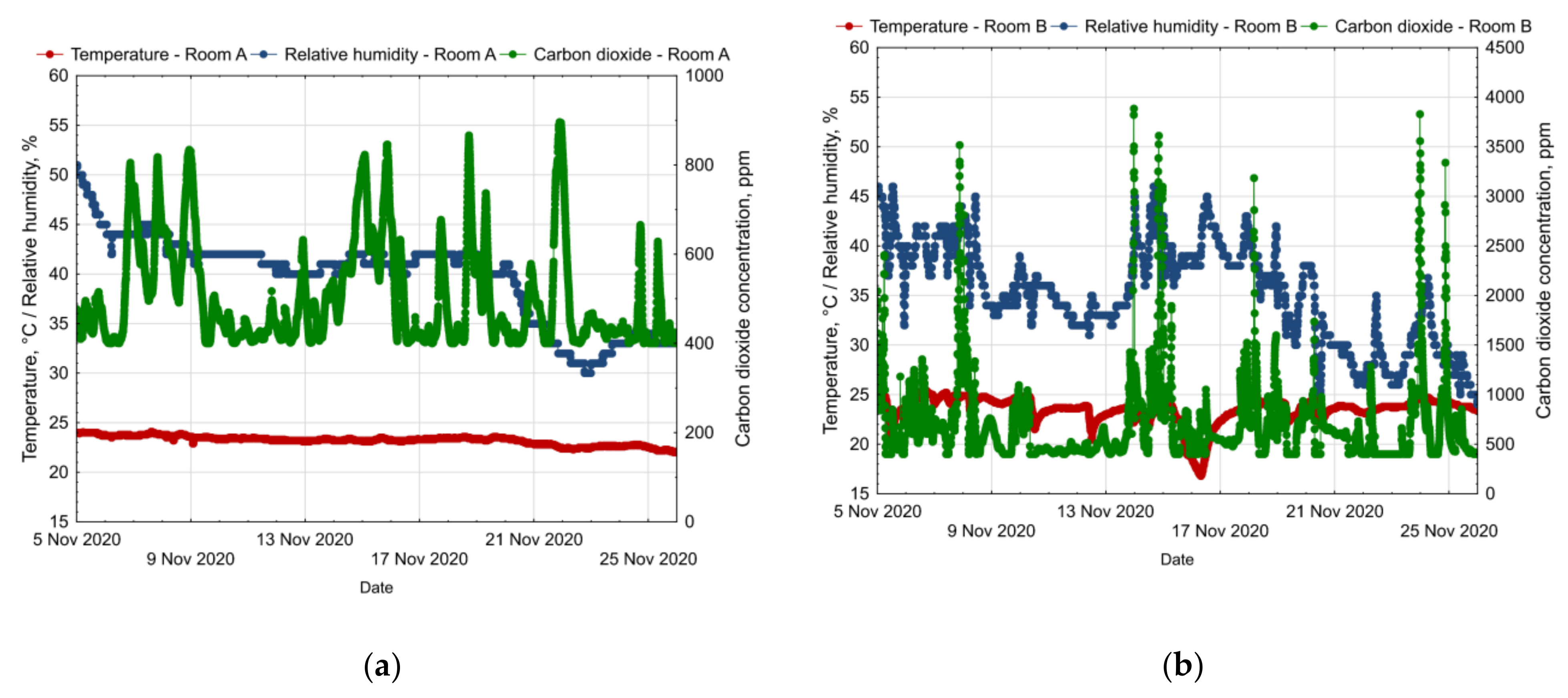 Energies 15 02026 g004a