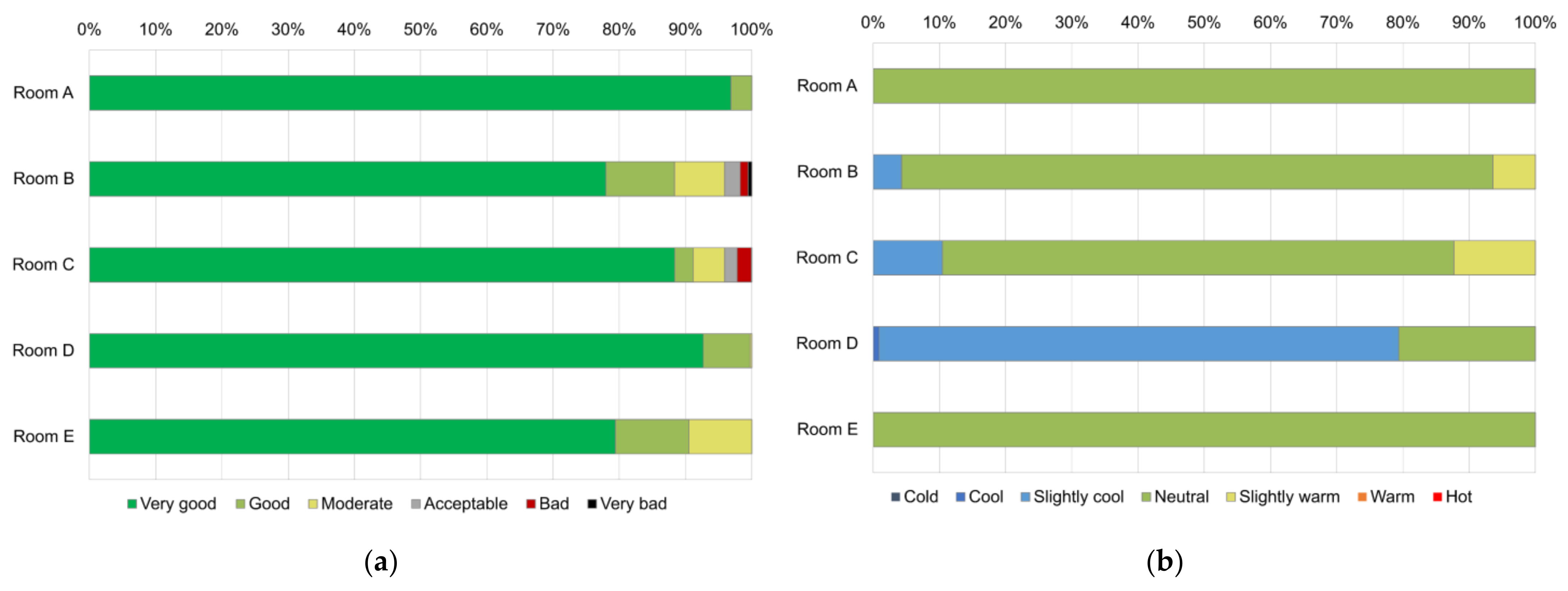 Energies 15 02026 g006