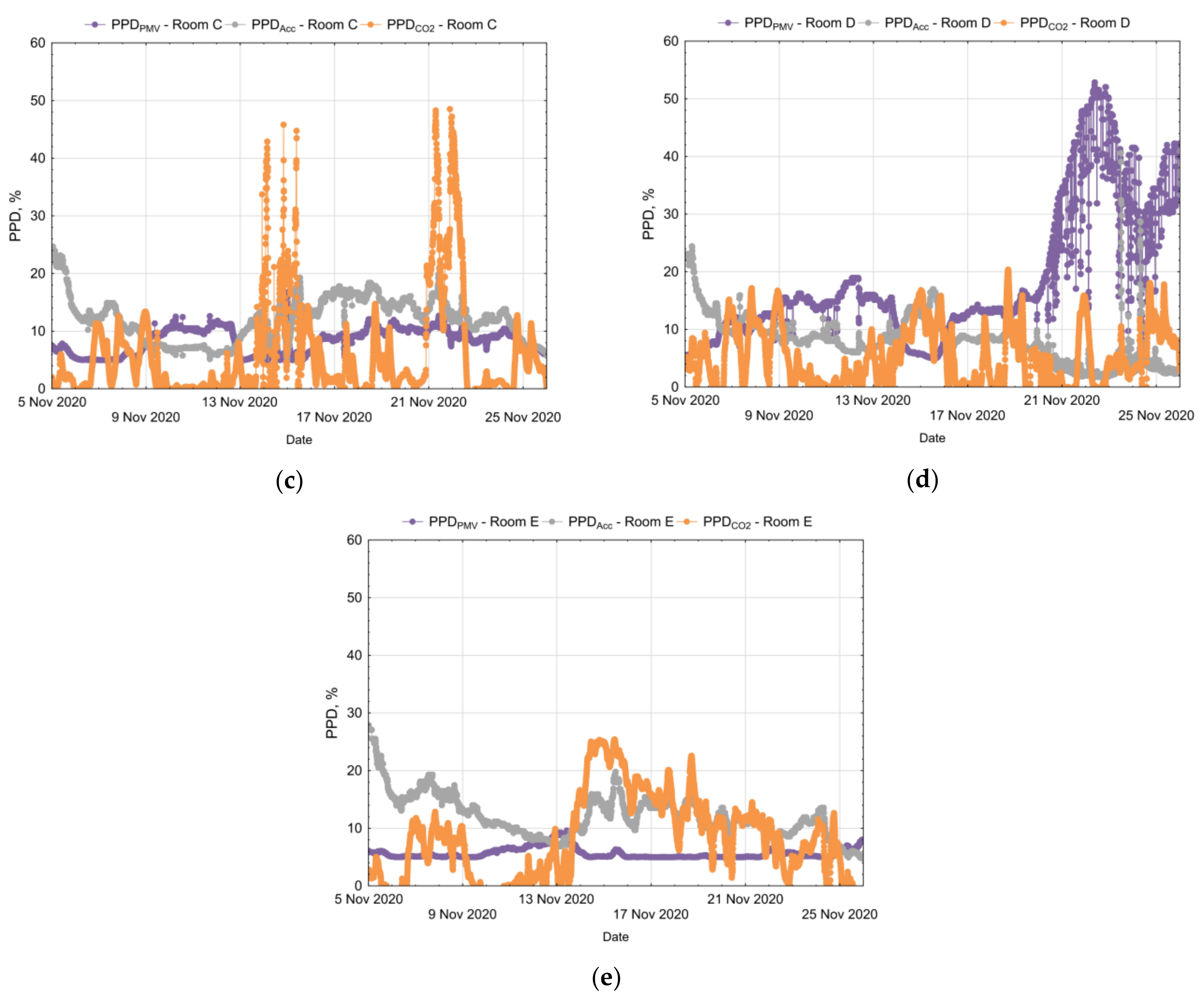 Energies 15 02026 g007b