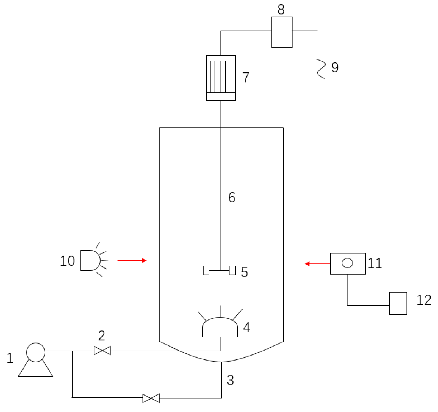 Energies 15 02028 g003