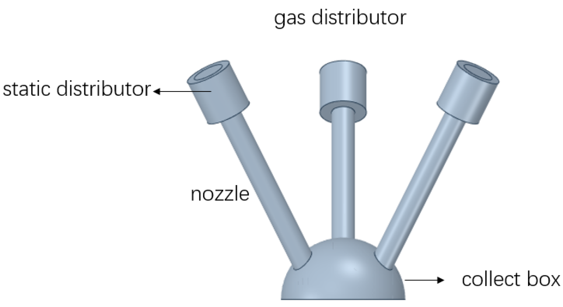 Energies 15 02028 g006