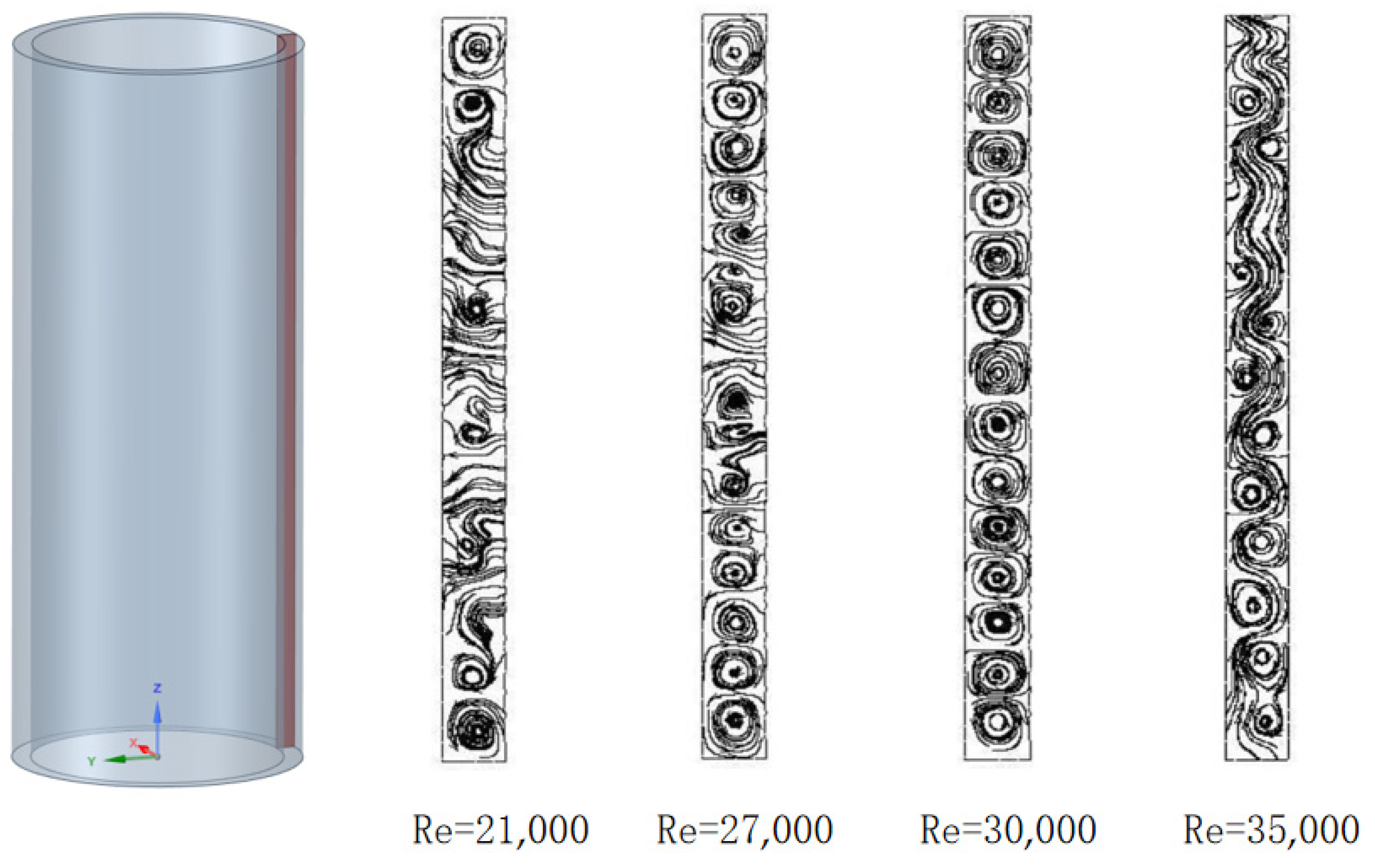 Energies 15 02028 g011