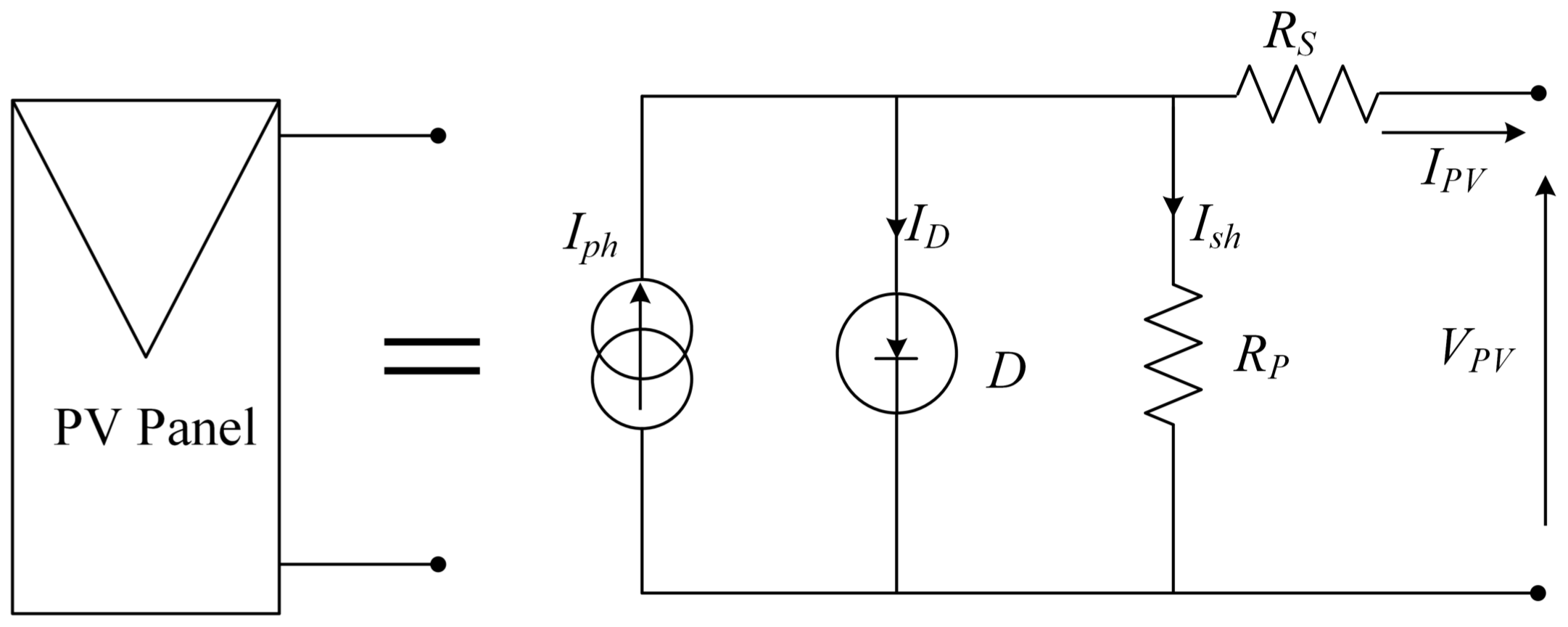 Energies 15 02029 g001