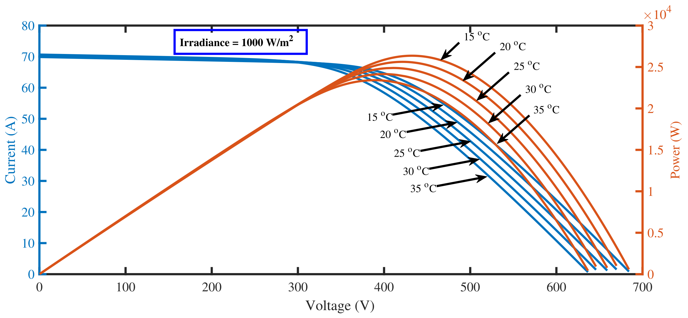 Energies 15 02029 g002