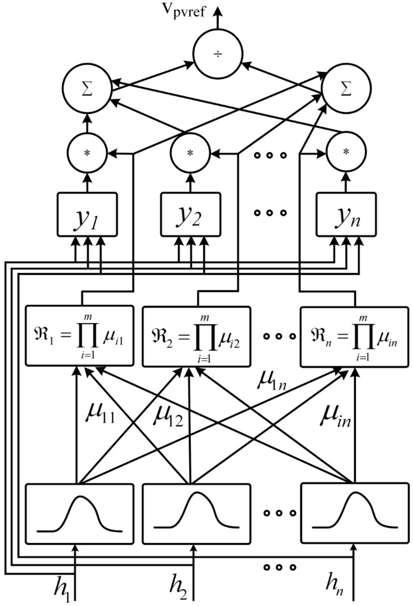 Energies 15 02029 g005