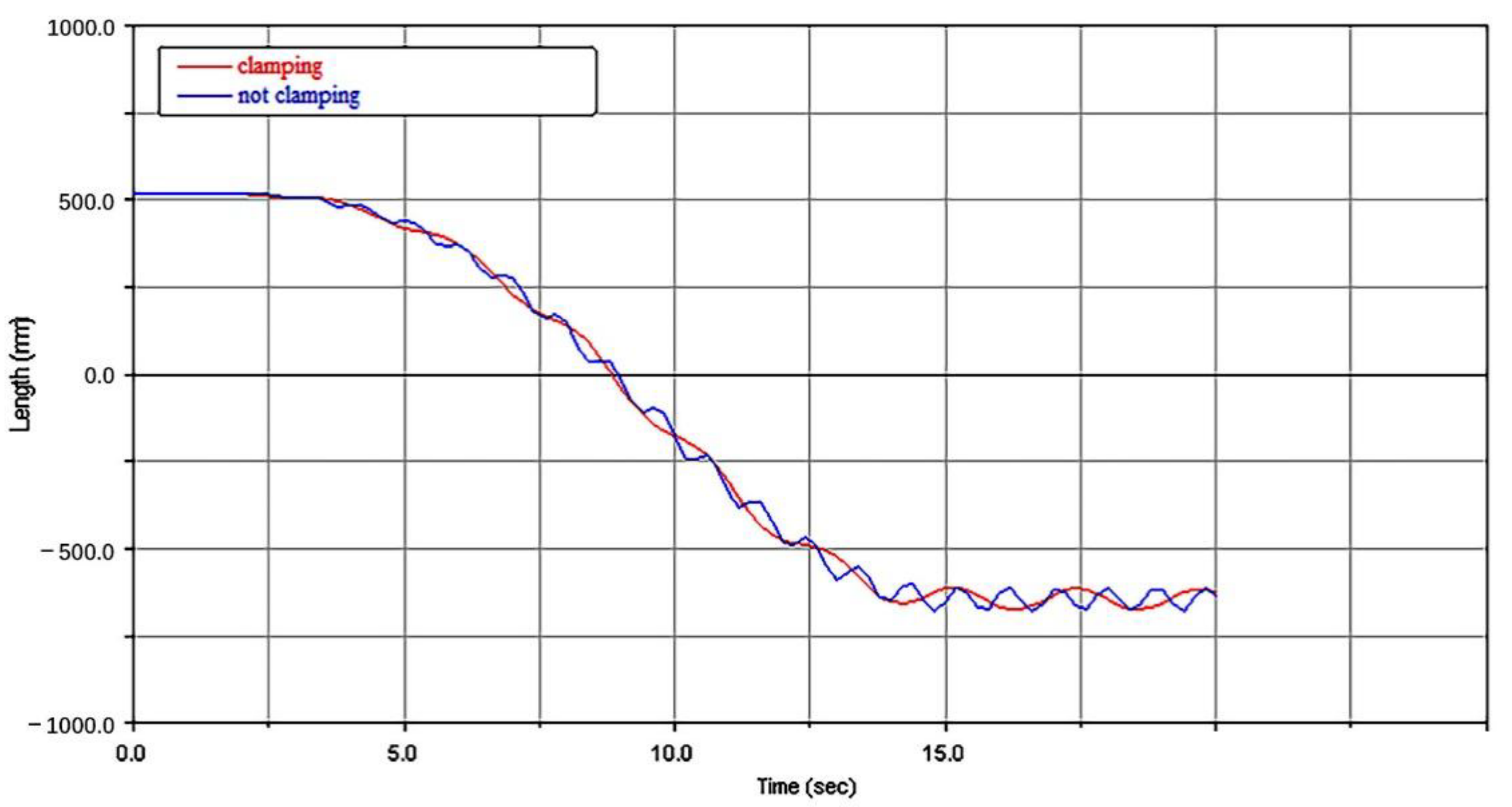 Energies 15 02030 g017