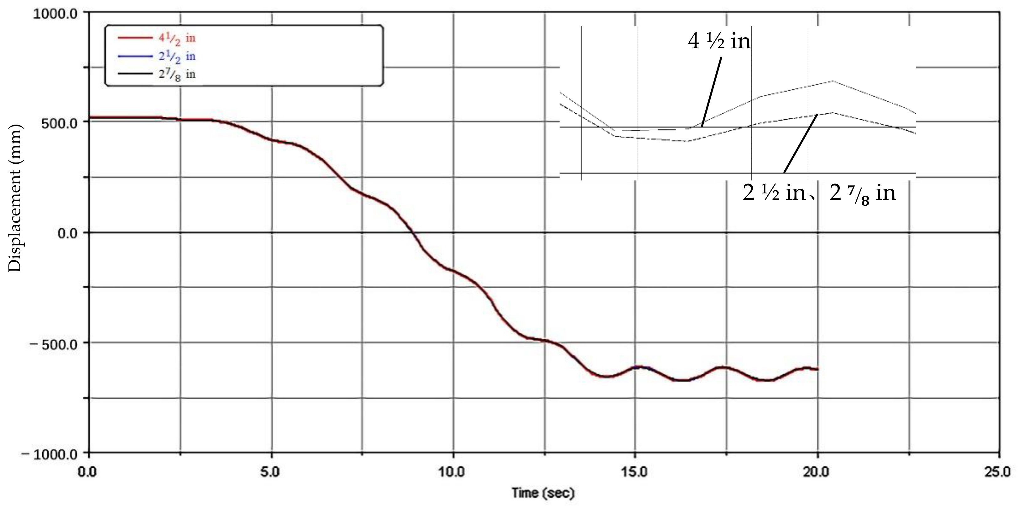 Energies 15 02030 g018