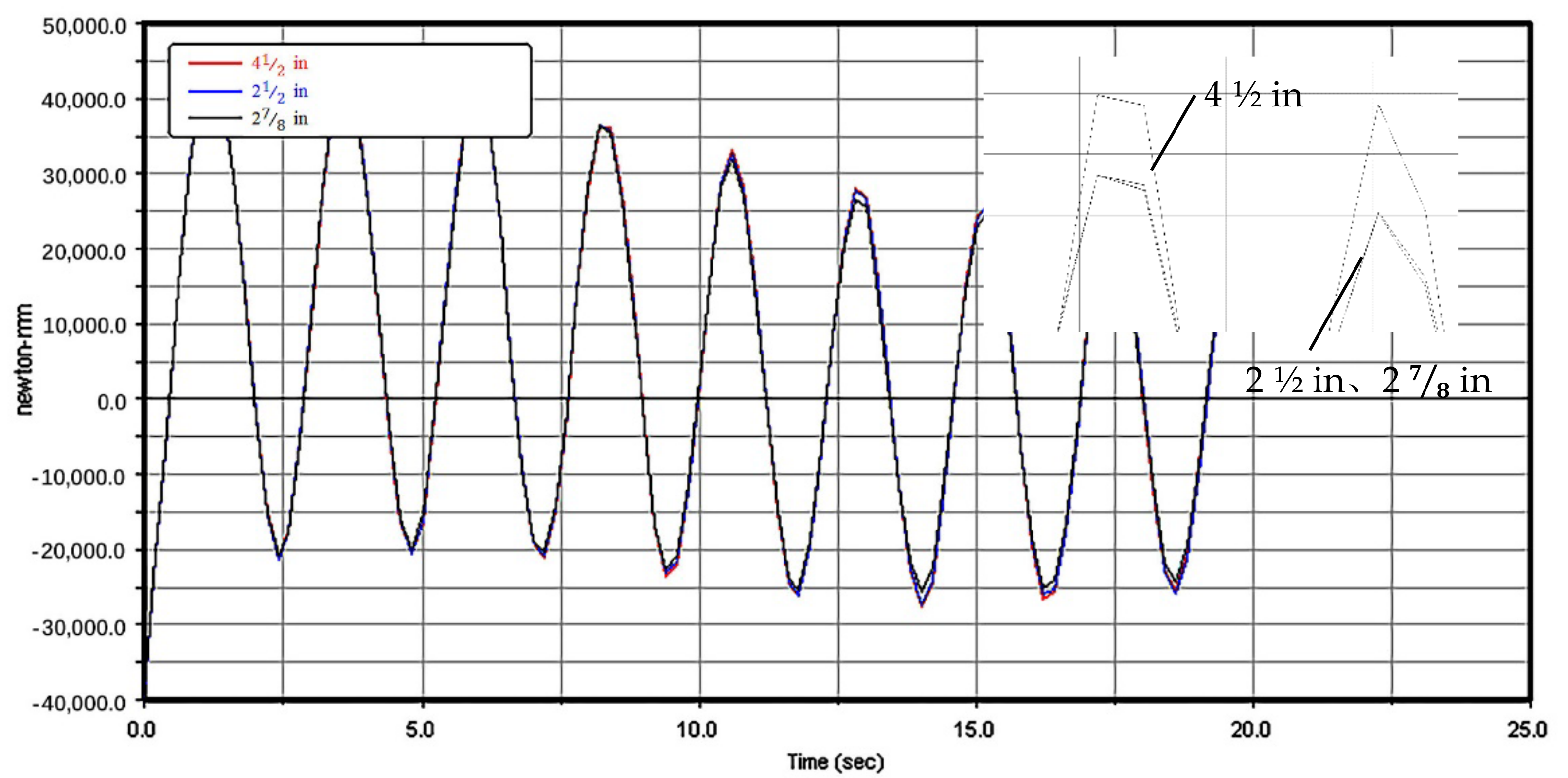 Energies 15 02030 g019