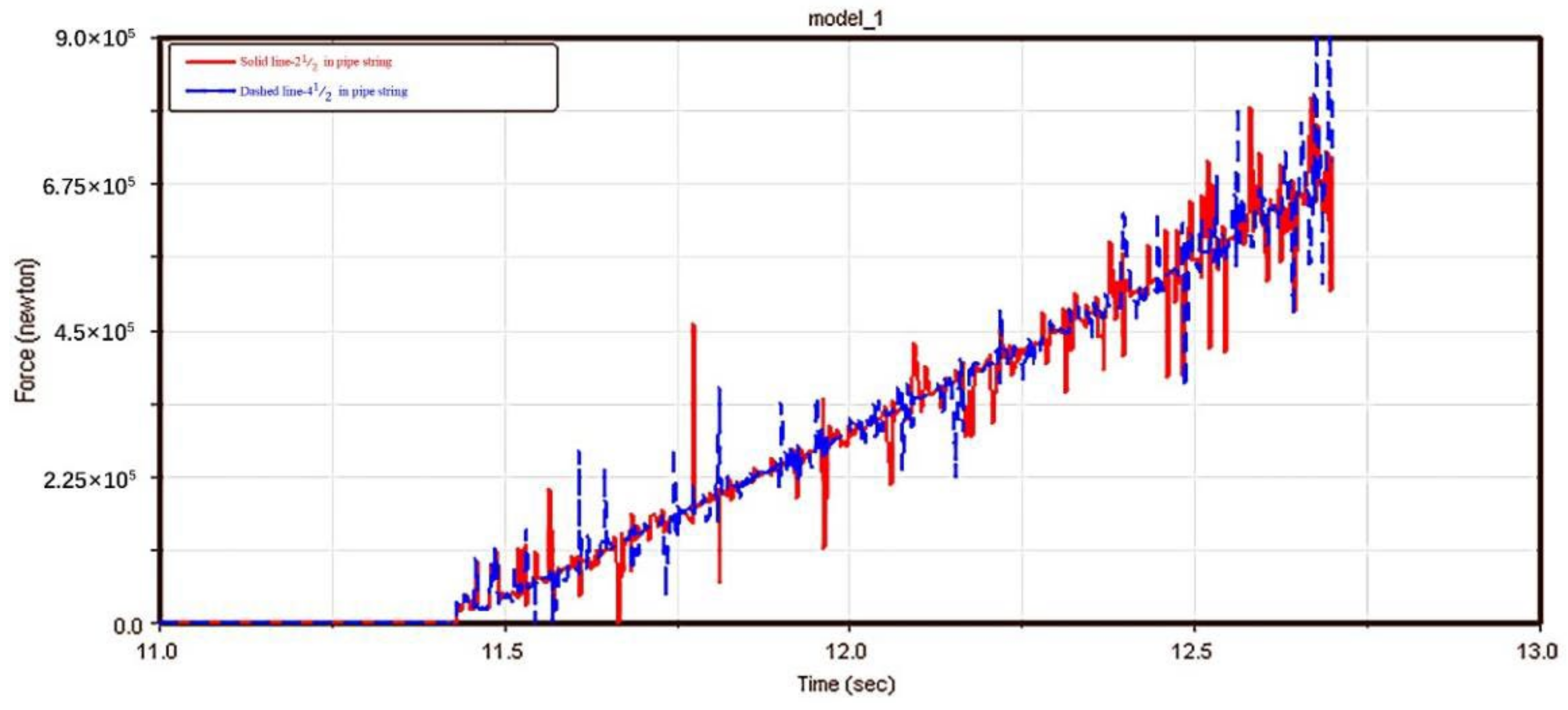Energies 15 02030 g020