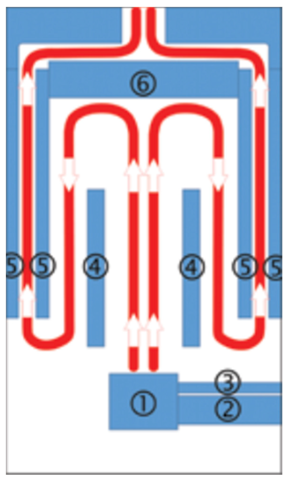 Energies 15 02034 g001