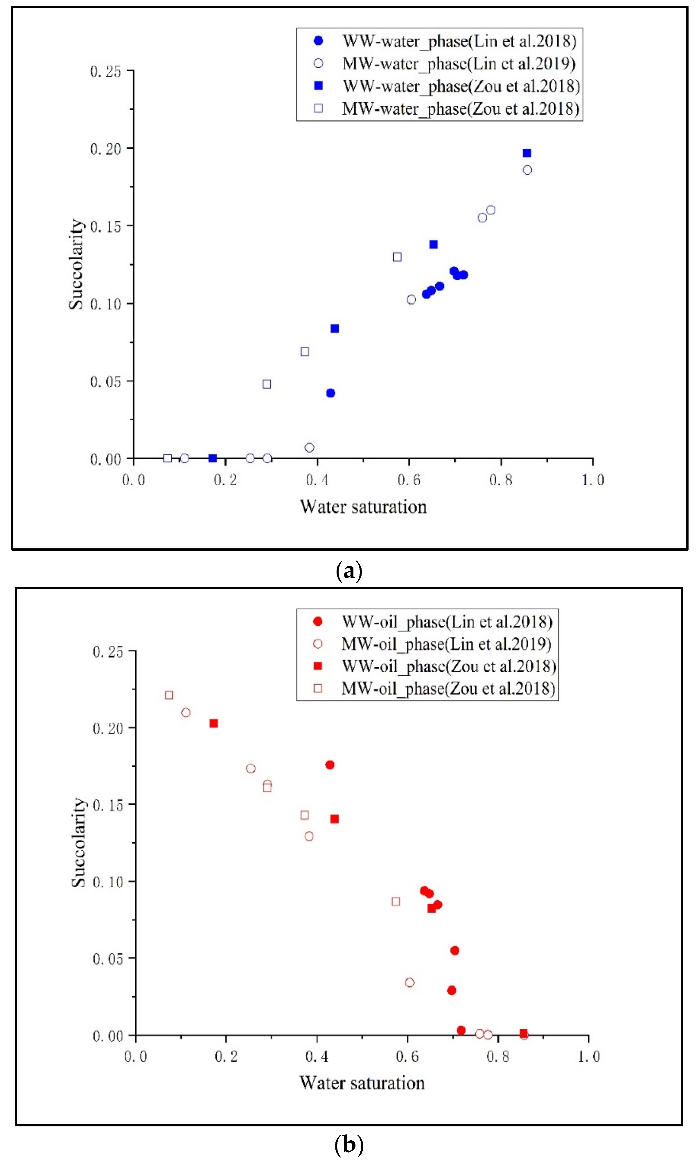 Energies 15 02036 g005