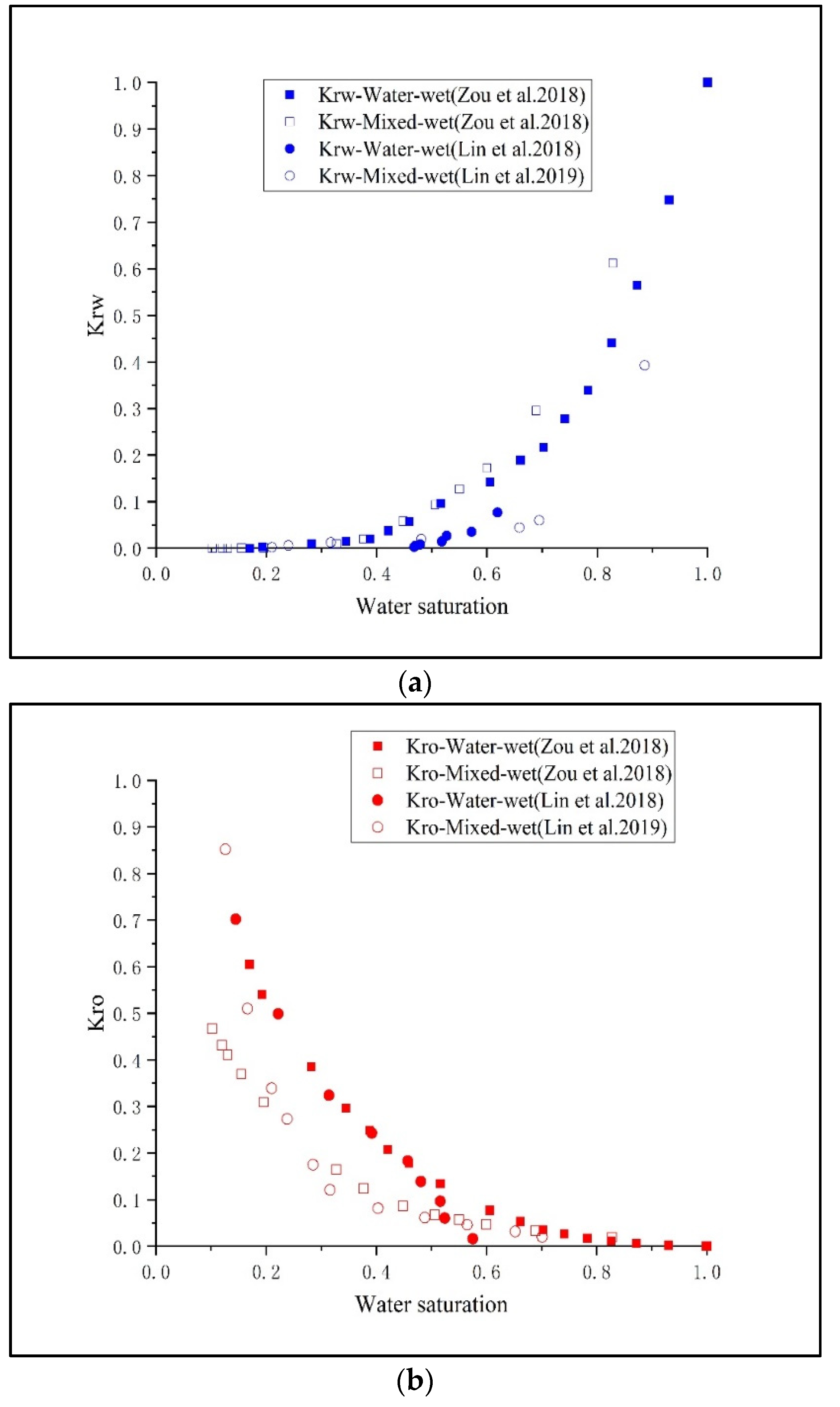 Energies 15 02036 g006