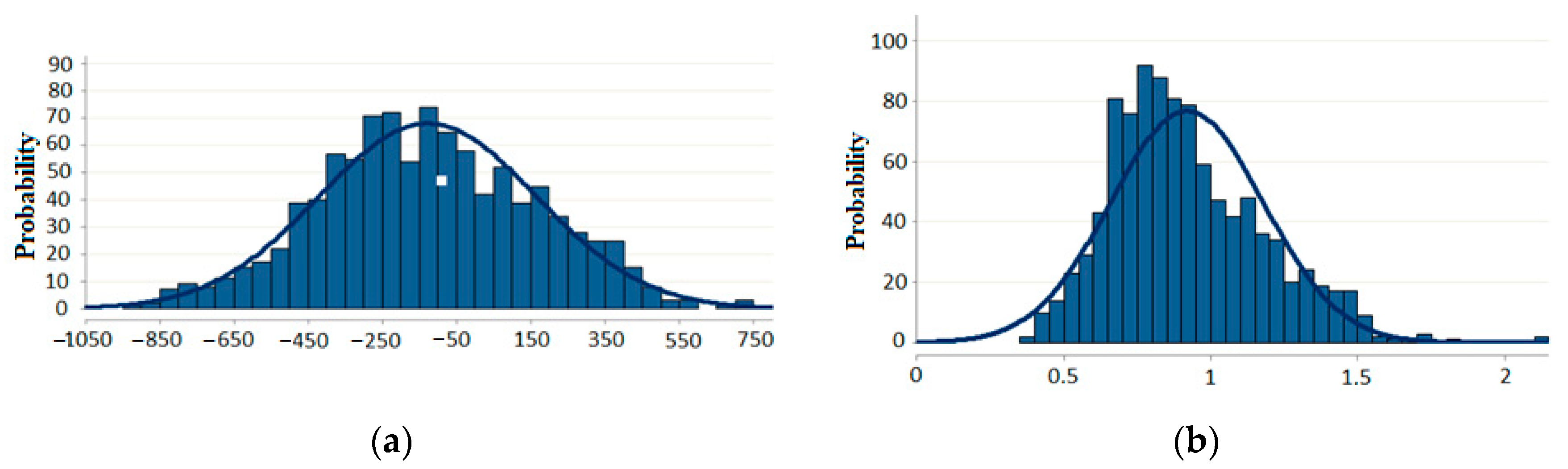Energies 15 02040 g005