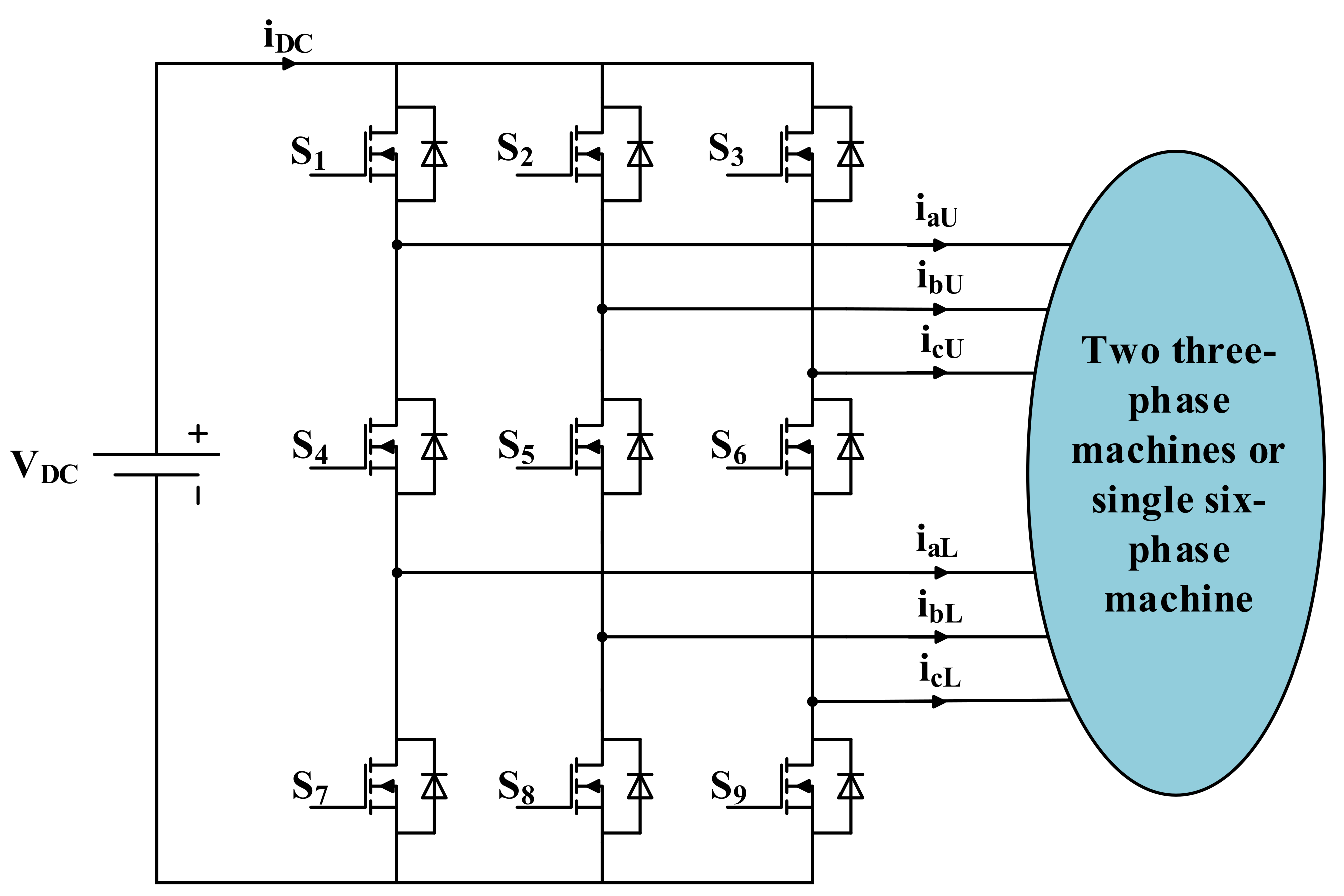 Energies 15 02043 g001