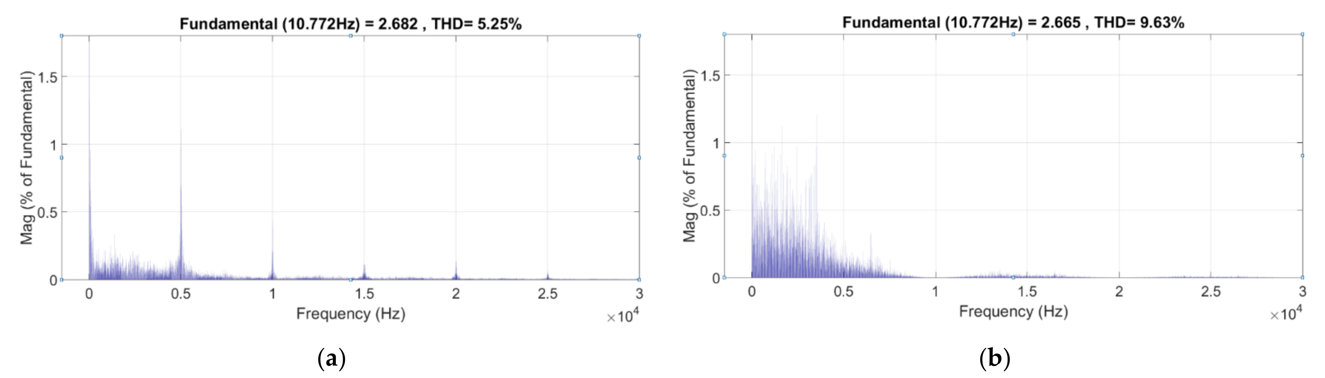 Energies 15 02043 g005