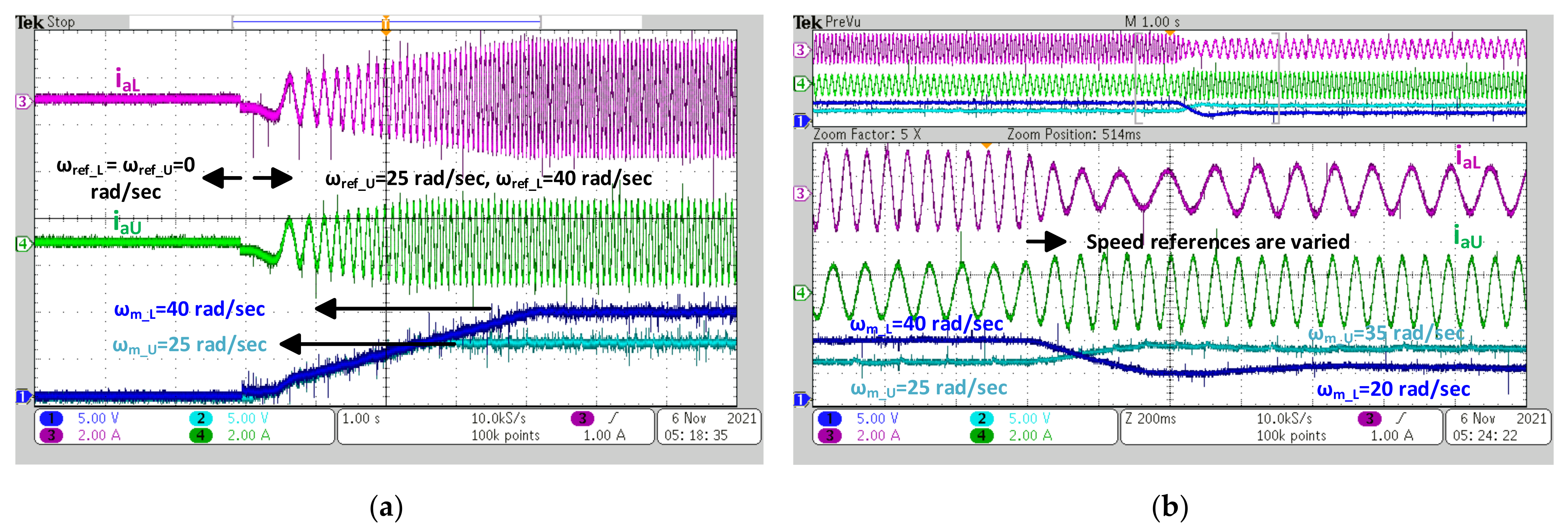 Energies 15 02043 g009