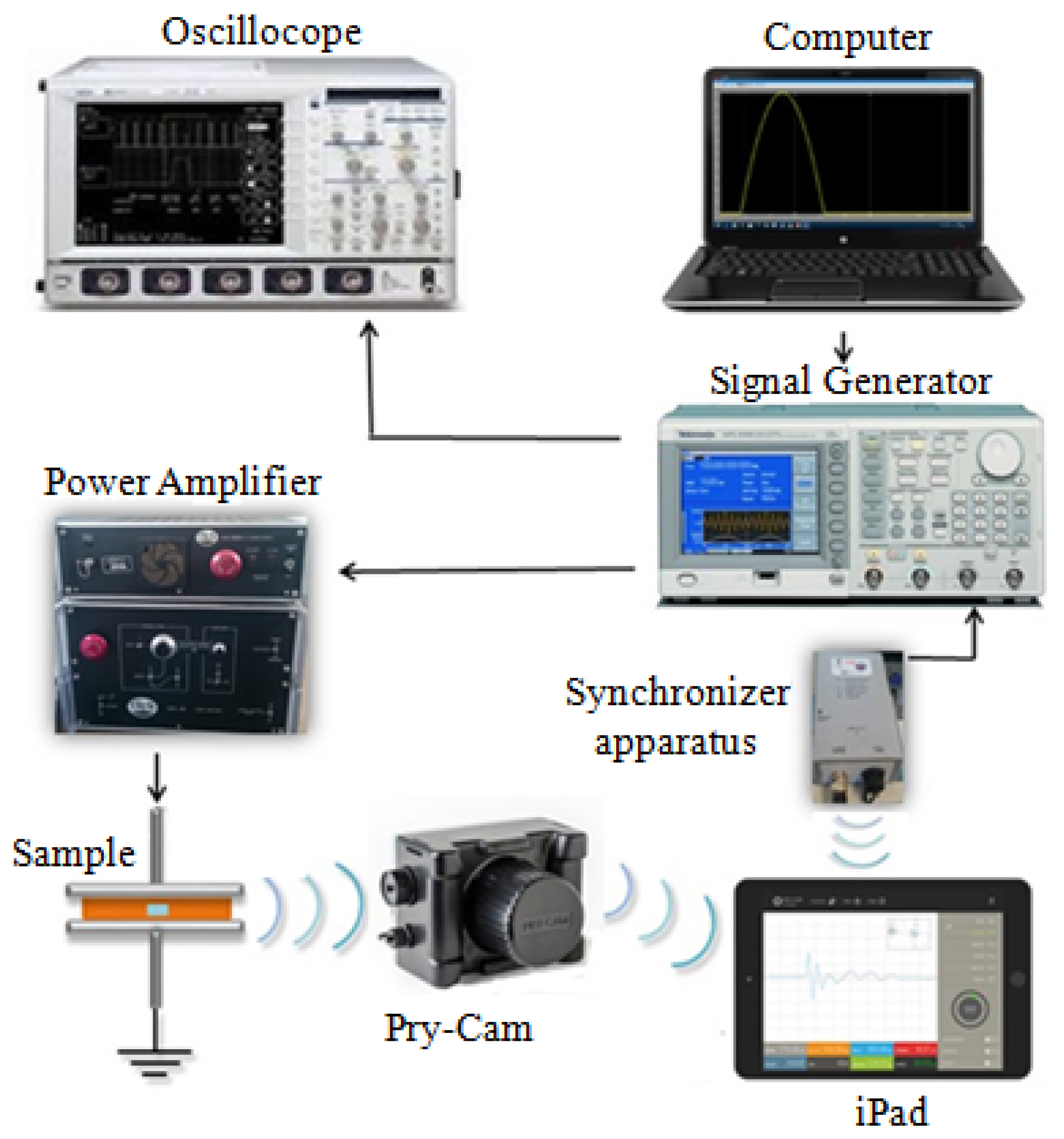 Energies 15 02052 g002