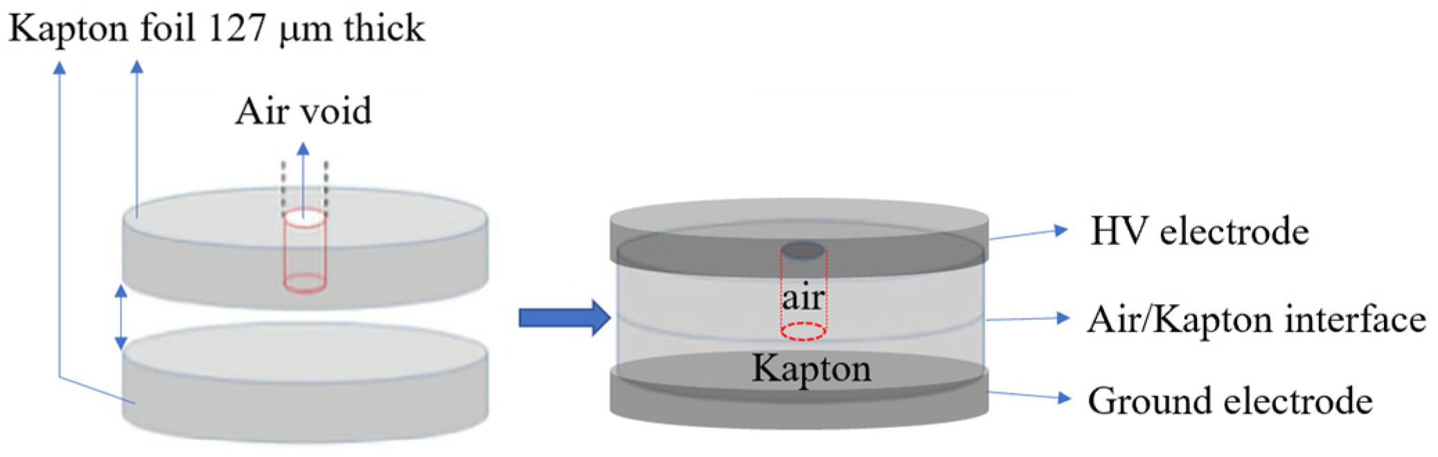 Energies 15 02052 g003