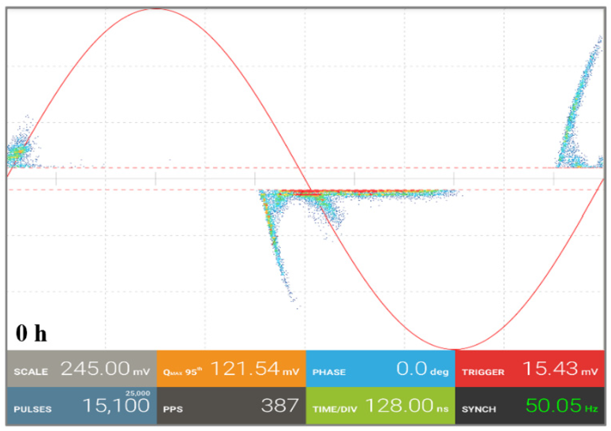 Energies 15 02052 g004