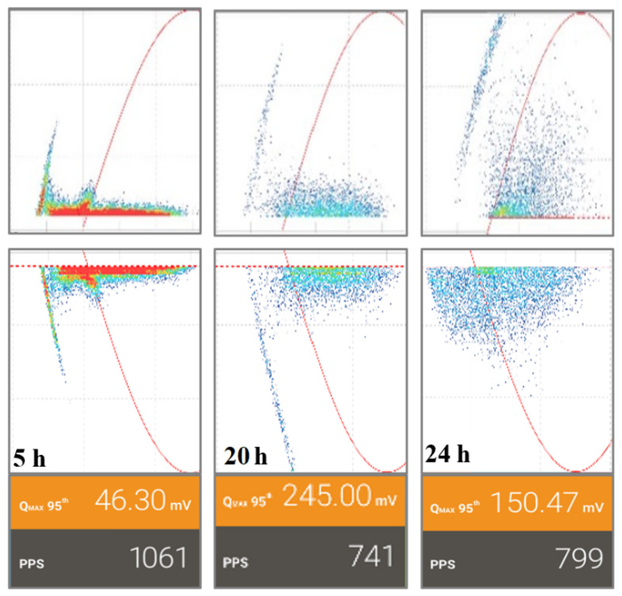 Energies 15 02052 g005