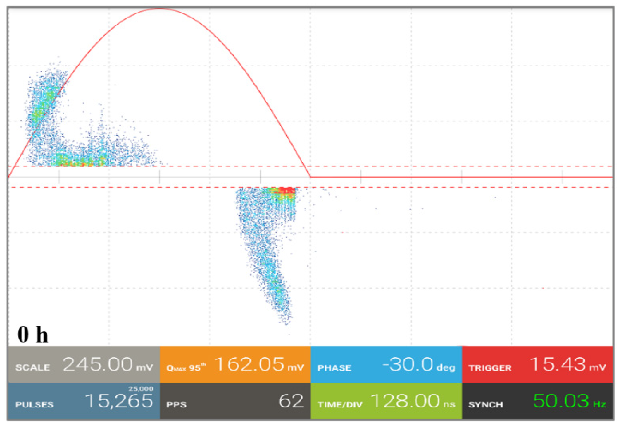 Energies 15 02052 g006